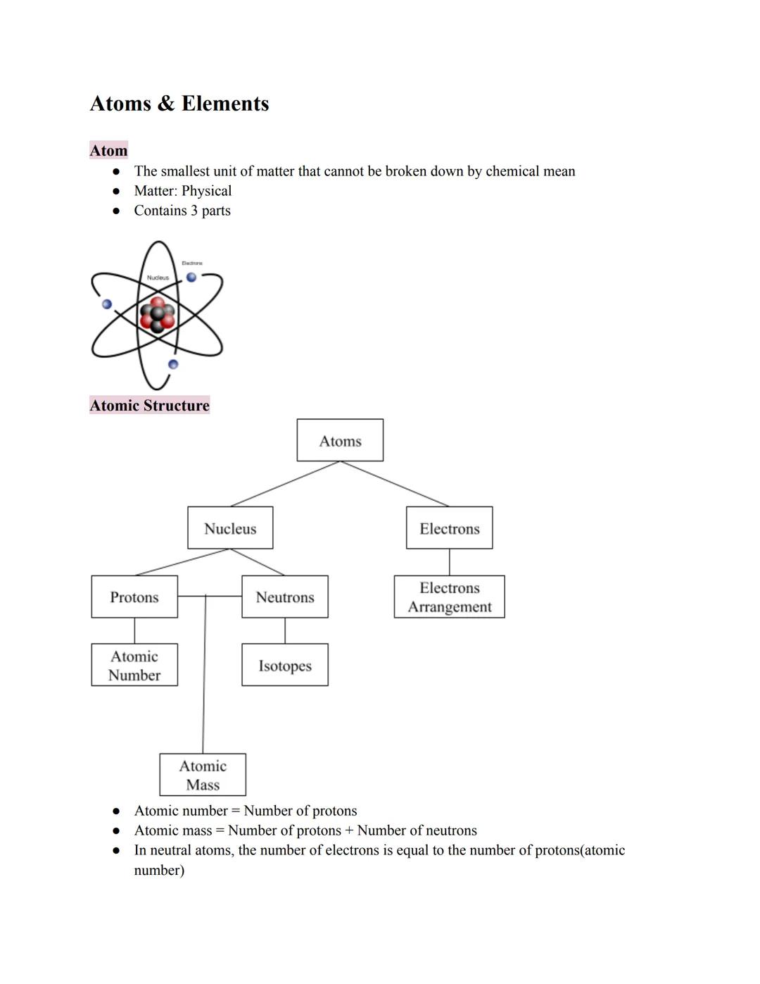 # Atoms & Elements

Atom
- The smallest unit of matter that cannot be broken down by chemical mean
- Matter: Physical
- Contains 3 parts

At