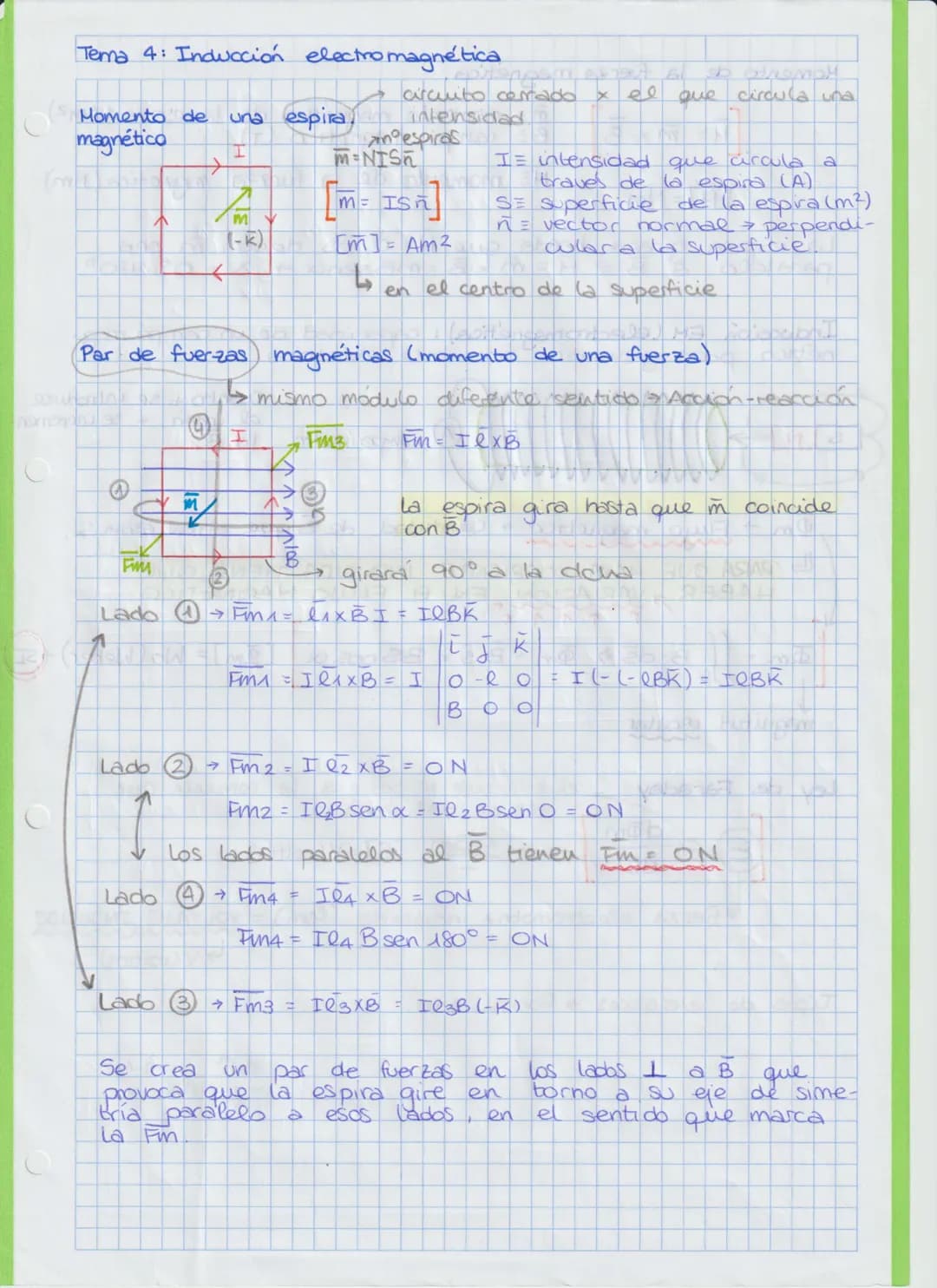 T3 comente eléctrica crea B (Ley de Ampère)
T4 Inducción La variación de & crea comente eléctrica inducida
TEMA 4. INDUCCIÓN ELECTROMAGNÉTIC