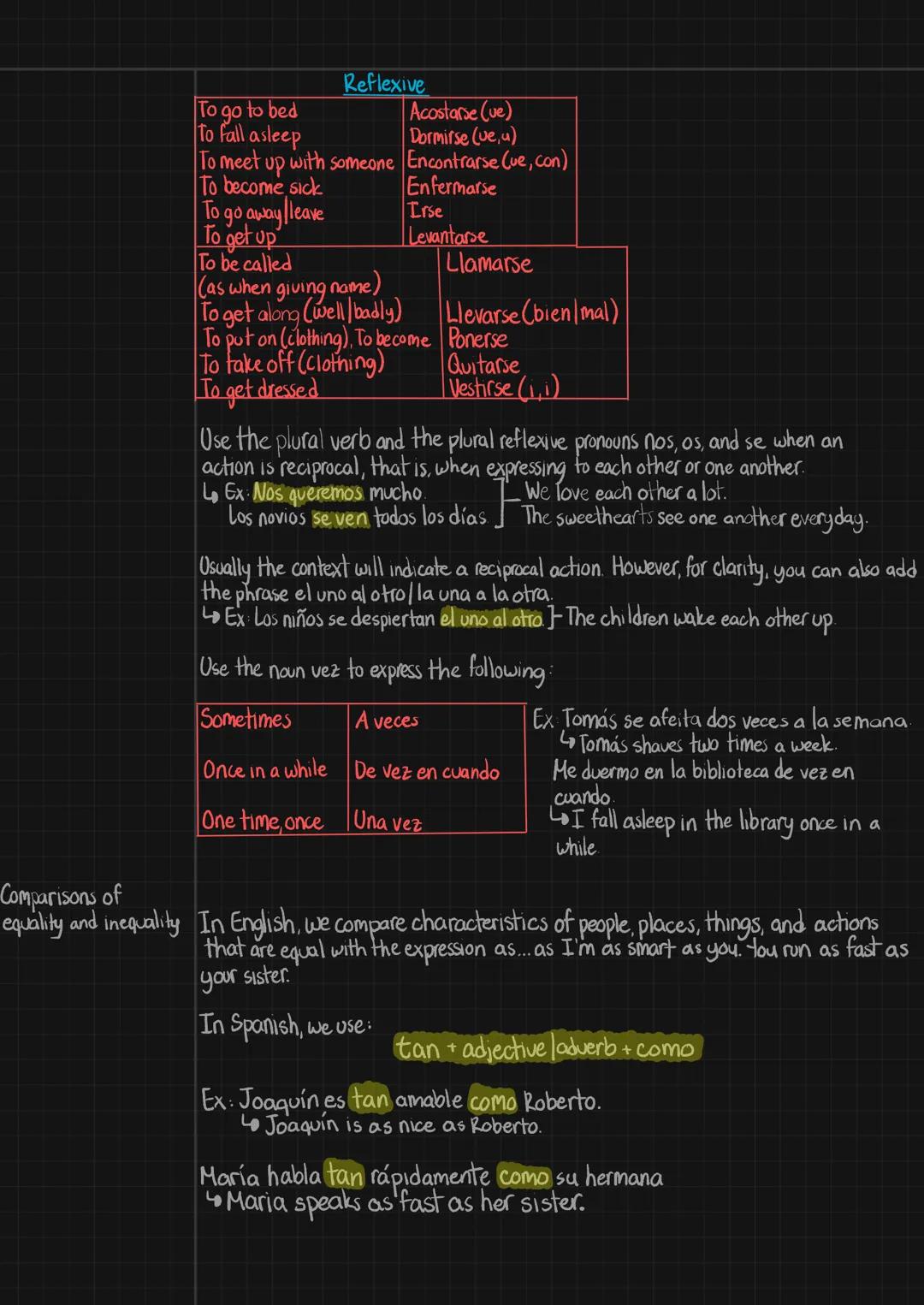 
<h2 id="vocabulariodelasactividadesdiarias">Vocabulario de las actividades diarias</h2>
<p>Las actividades diarias pueden ser descritas en 