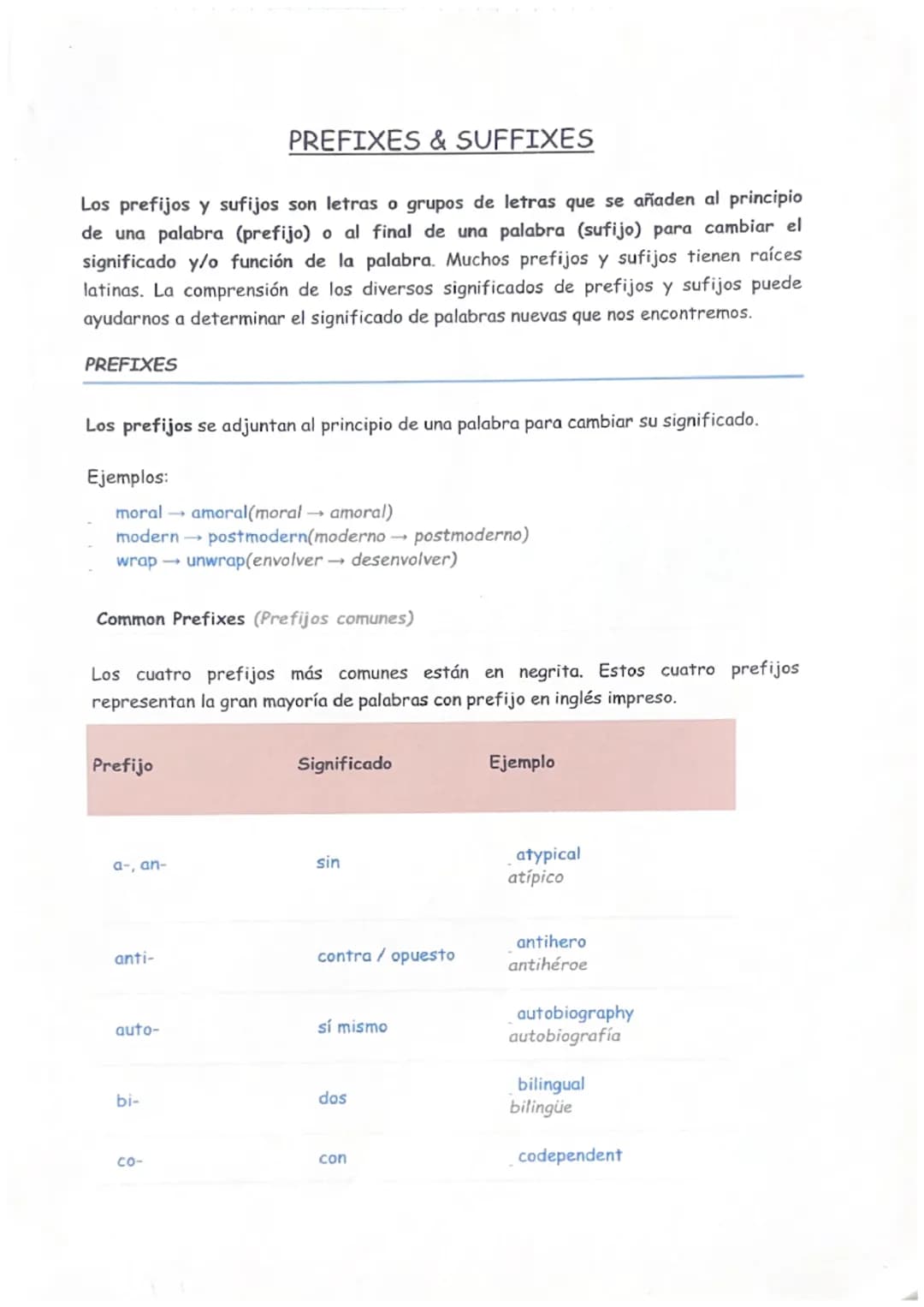 # PREFIXES & SUFFIXES

Los prefijos y sufijos son letras o grupos de letras que se añaden al principio
de una palabra (prefijo) o al final d