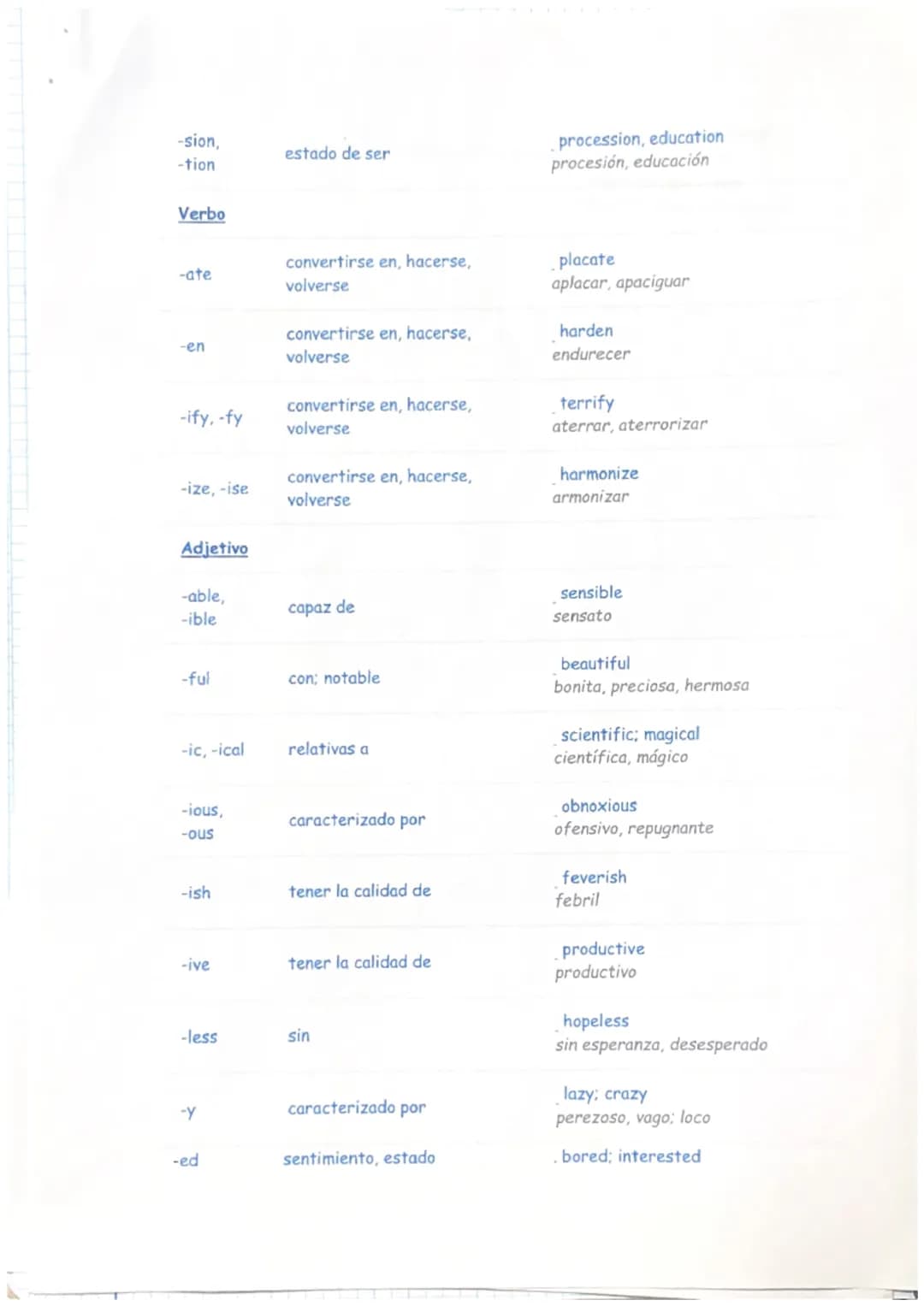 # PREFIXES & SUFFIXES

Los prefijos y sufijos son letras o grupos de letras que se añaden al principio
de una palabra (prefijo) o al final d