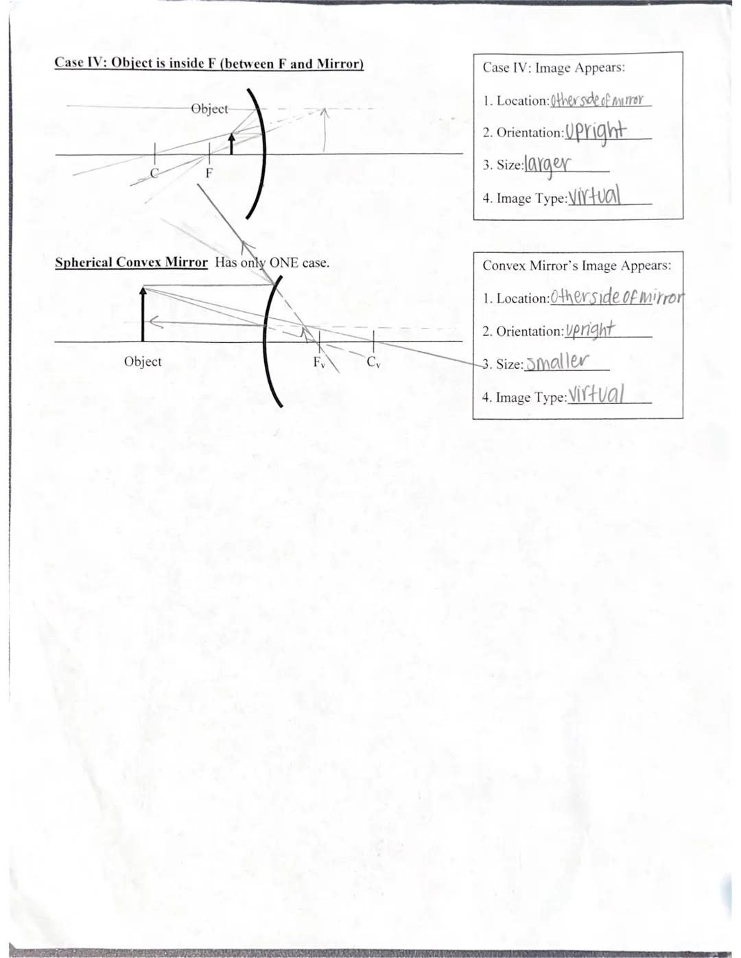 Regents Physics Information Sheet
Name Malthy smith
Mirror Ray Diagram
Directions: Use the rules from the Optical Ray Diagram Rules informat