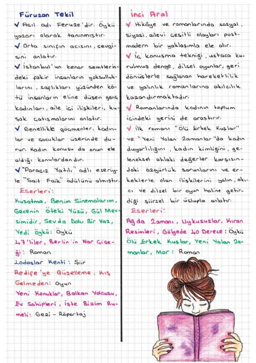 # Modernizmi ve Postmoderniemi Esas Alan Eserler
Modernizm: Bilimsel, siyasal, kültürel gelişmelerle ve sa-
nayi devrimiyle birlikte hareket