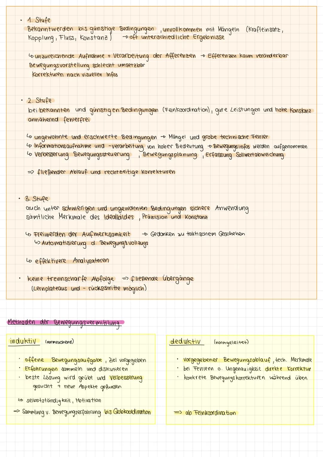 Inhaltsverzeichnis

• Aspekte des motorischen Lernens
S.1
• Lernen und Lernmodelle
S. 1
• Stufenmodell des methodischen Lernens
Meinel u. Sc