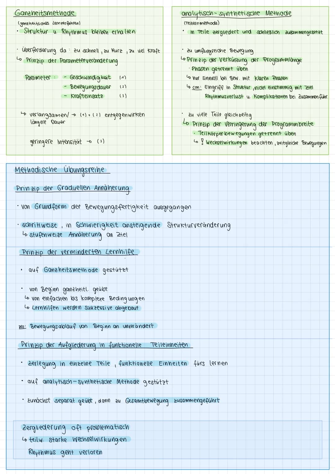 Inhaltsverzeichnis

• Aspekte des motorischen Lernens
S.1
• Lernen und Lernmodelle
S. 1
• Stufenmodell des methodischen Lernens
Meinel u. Sc