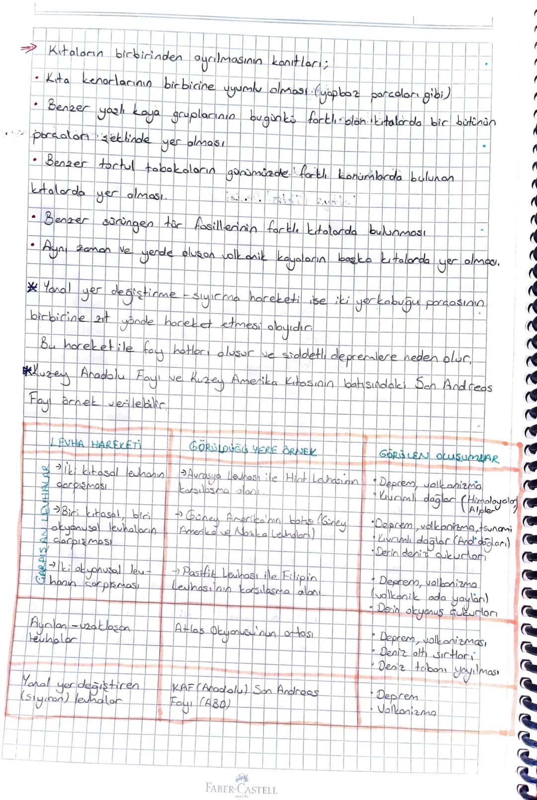 # DÜNYANIN TEKTONIK OLUŞUmu

> Yoğunluğu ve sıcaklığı fazla olan maddeler Dünya'nın merkezinde toplanmış
iken az olanlar dış kısmında kalmış
