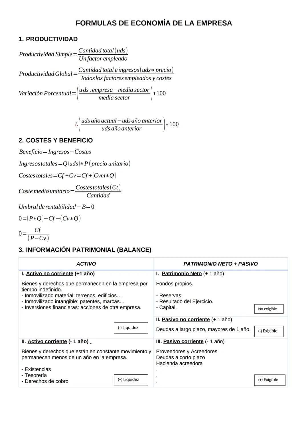 # FORMULAS DE ECONOMÍA DE LA EMPRESA

1. PRODUCTIVIDAD

Productividad Simple=
$\\frac{Cantidad total (uds)}{Un factor empleado}$

Productivi