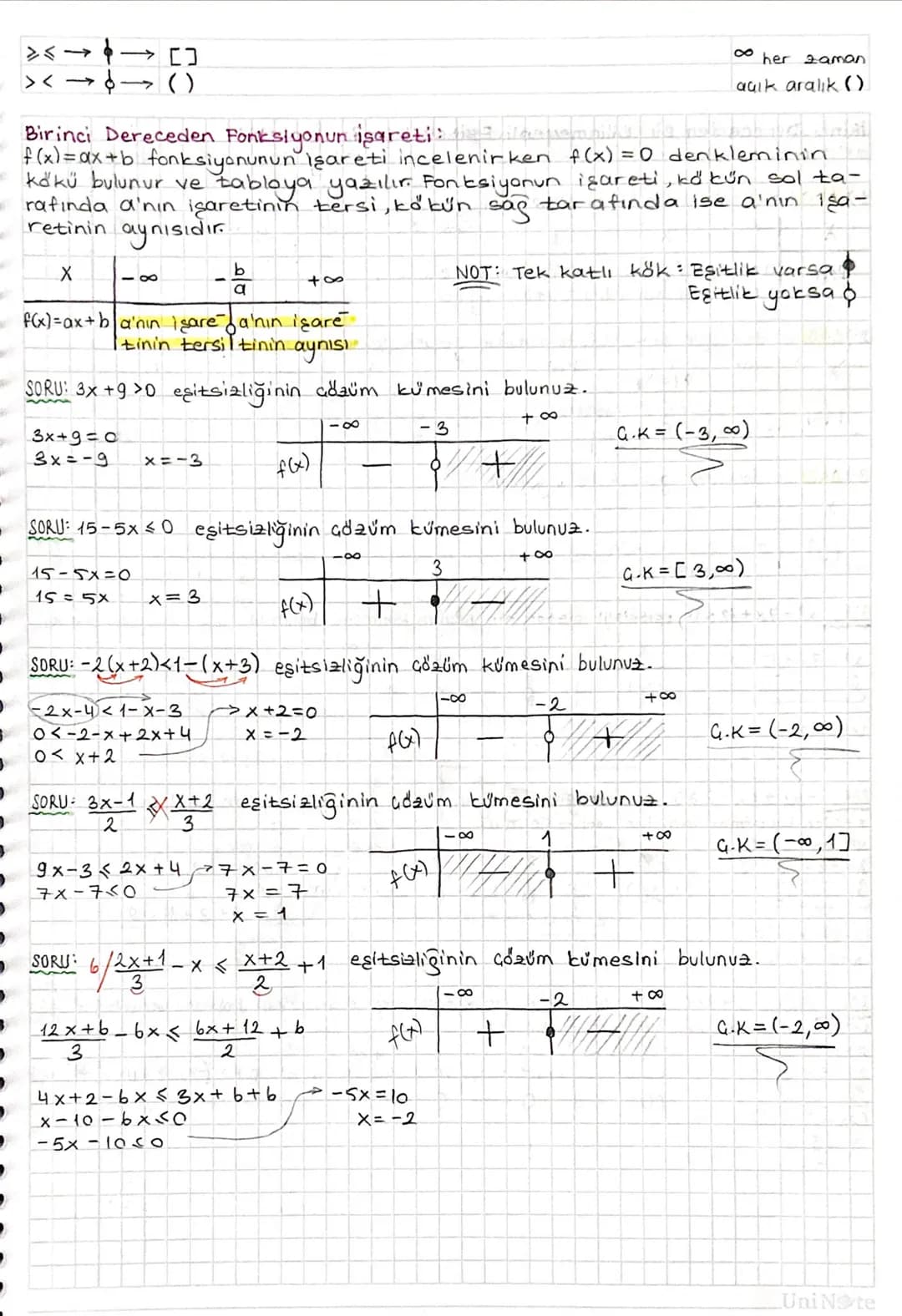 # DENKLEM VE EŞİTSİZLİK SİSTEMLERİ

İkinci Dereceden İki Bilinmeyenli Denklemler:
ax+by+c=0 denklemi birinci dereceden iki bilinmeyenli denk