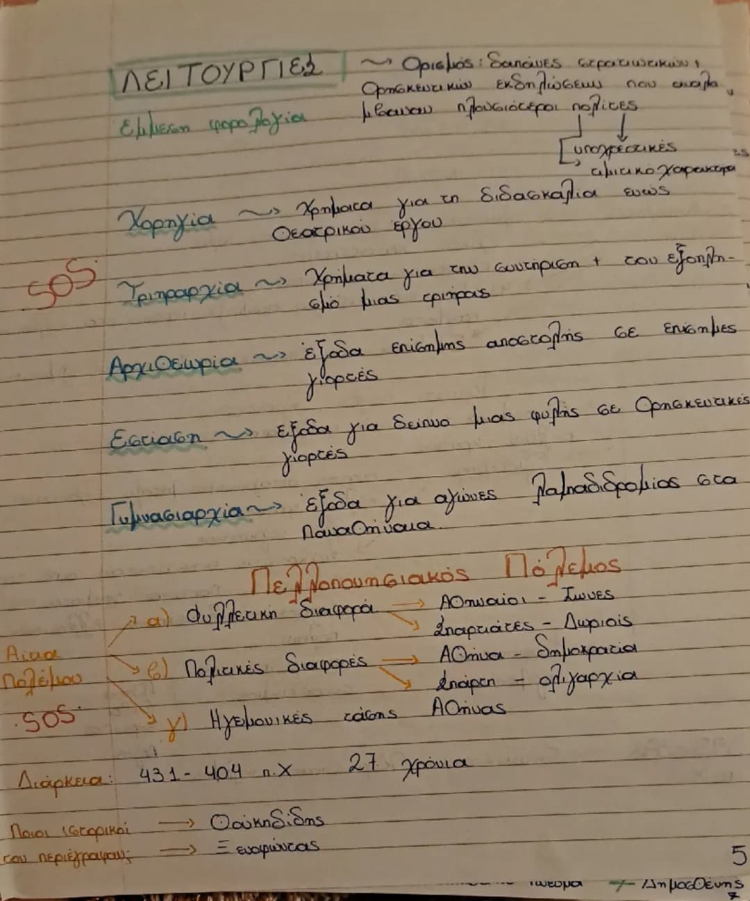 # Клабіки Епоχή

Посе:

Γιατί
κλασικής

Κίνητρα

- Διαμορφώνονται ΘΕΜΕΛЕΙΑ

Γιατί

Ηγεμονία
Αθήνας

Τέλος Περσικών πολέμων (480 π.Χ) - εποχη