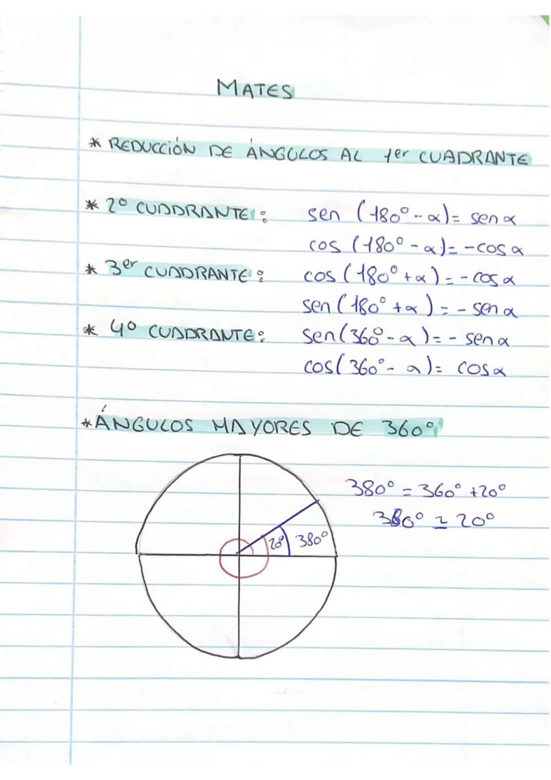 MATES!

Trigonometría
* Rozones trigonométricas ángulos< 90°
* sena =
$
\frac{\text{cateto opuesto}}{\text{hipotenus a}}
$
* COS a =
$
\frac