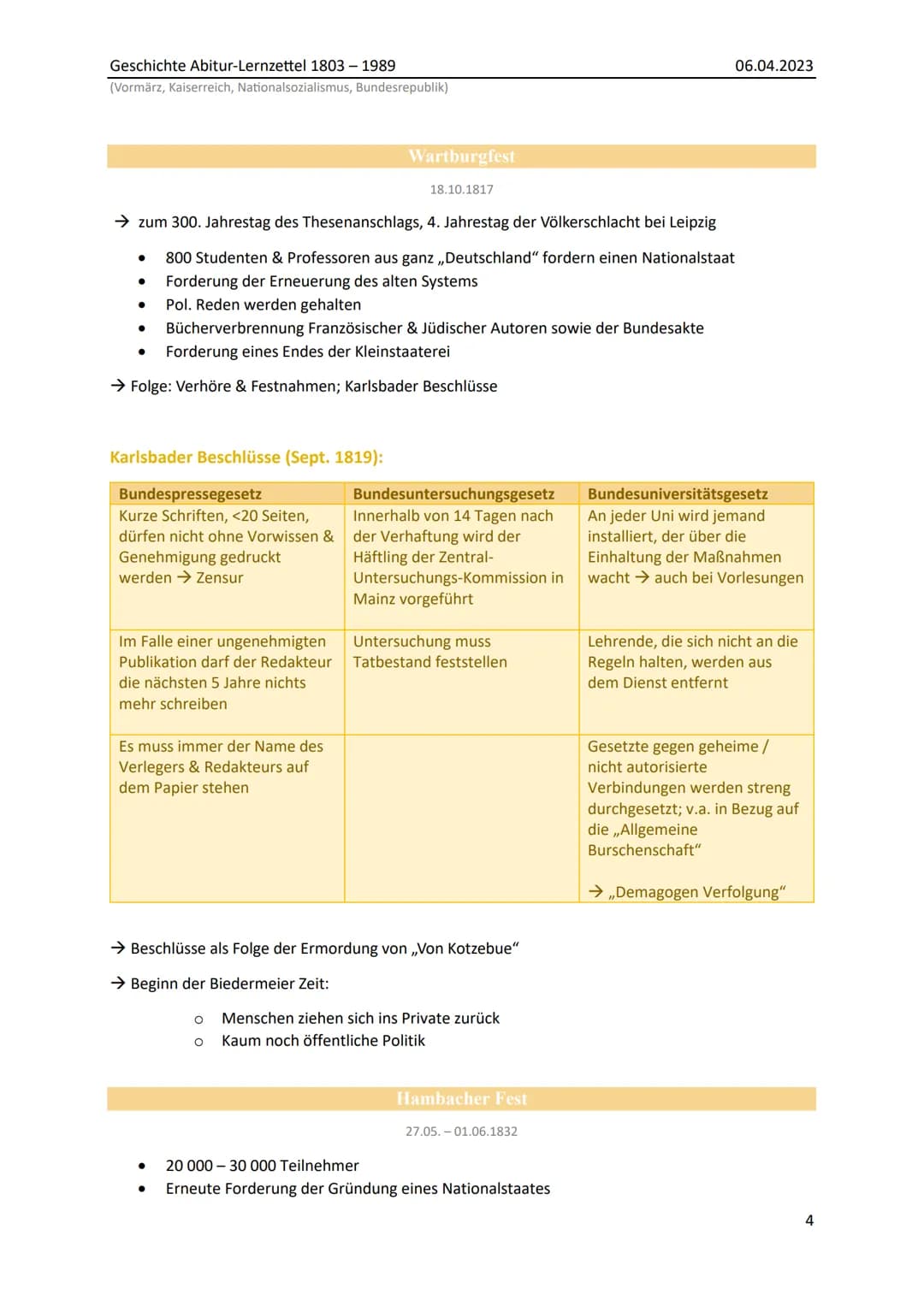 Deutsche Geschichte von Napoleon bis zur
Wiedervereinigung

Geschichte LK, Abitur Lernzettel

Abitur 2023, Nordrhein-Westfalen Geschichte Ab