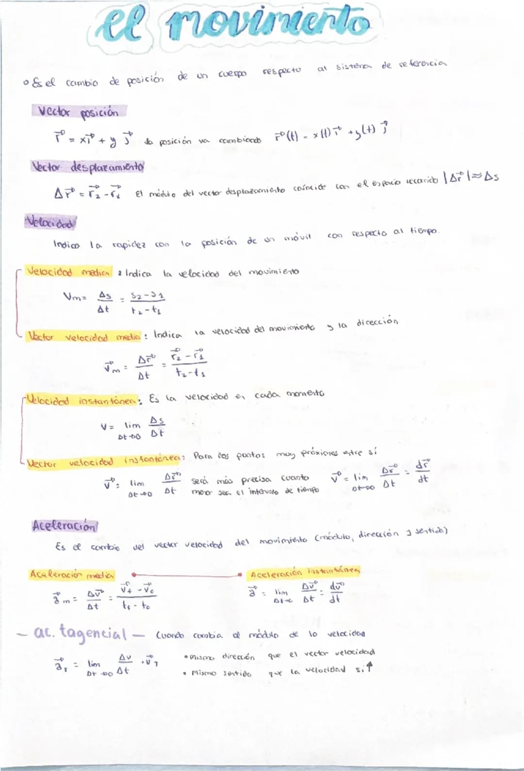 # el movimiento

•& el cambio de posición de un cuerpo respecto al sistera de referencia

Vector posición

$
P = x + y J$ da posición va coe