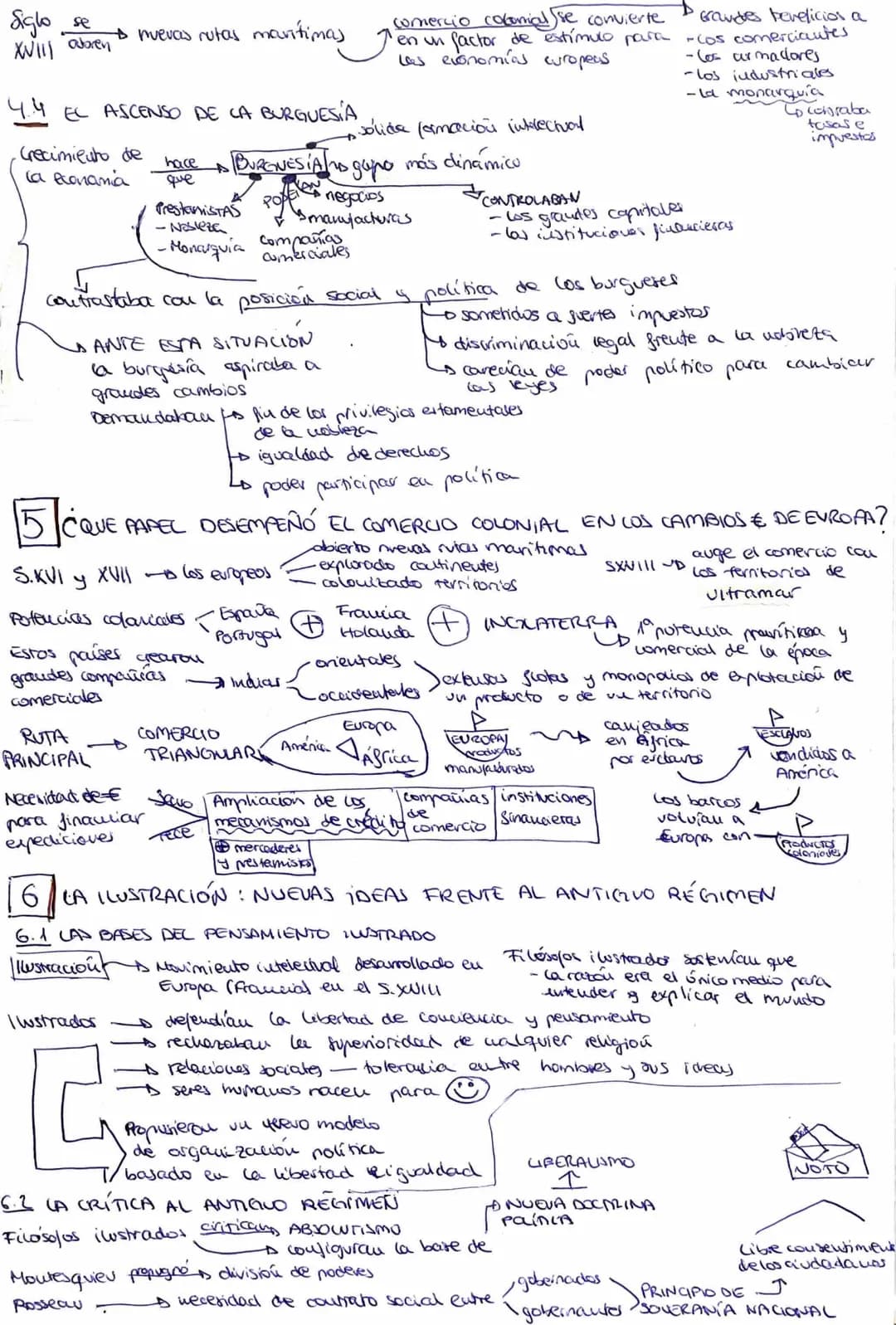 Javier Losada Agudo 1ºBACH A
四
HISTORIA UA: LA EUROPA DEL
LAS BASES DEL ANTIGUO RÉGIMEN
REGIMEN

1.1 LA PERVIVENCIA DE LA JOCIEDAD ESTAMENTA