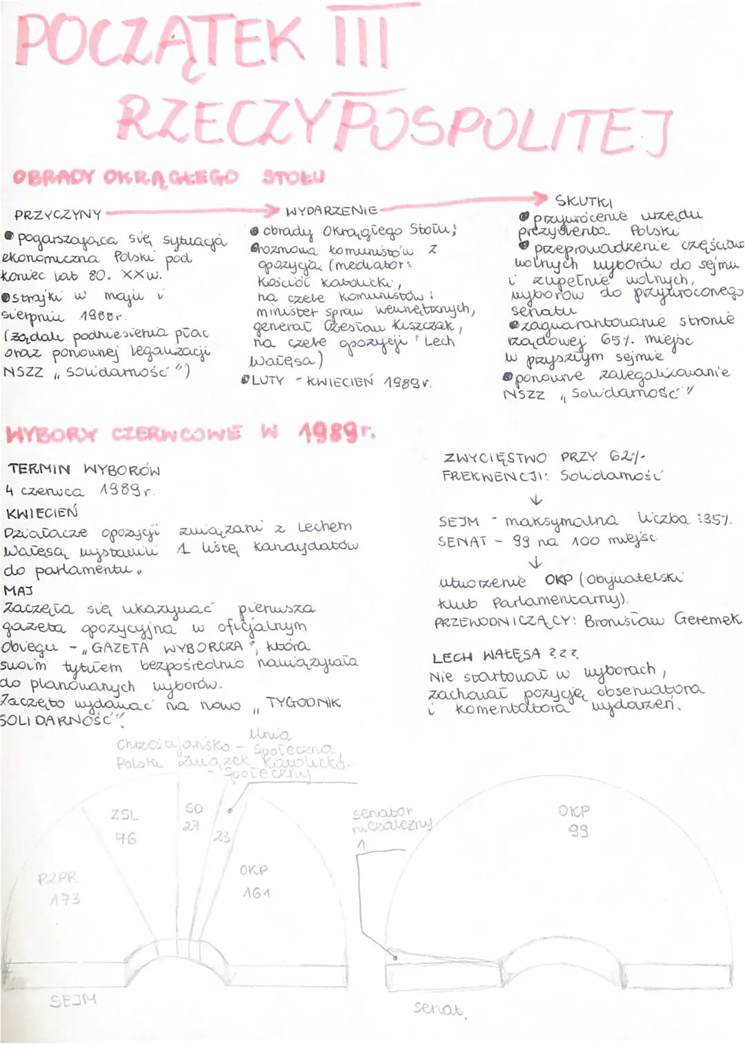 # POCZĄTEK III
RZECZYPOSPOLITEJ

OBRADY OKRĄGŁEGO STOŁU

PRZYCZYNY
>WYDARZENIE
*   pogarszająca się sytuacja oz
ekonomiczna Polski pod
konie