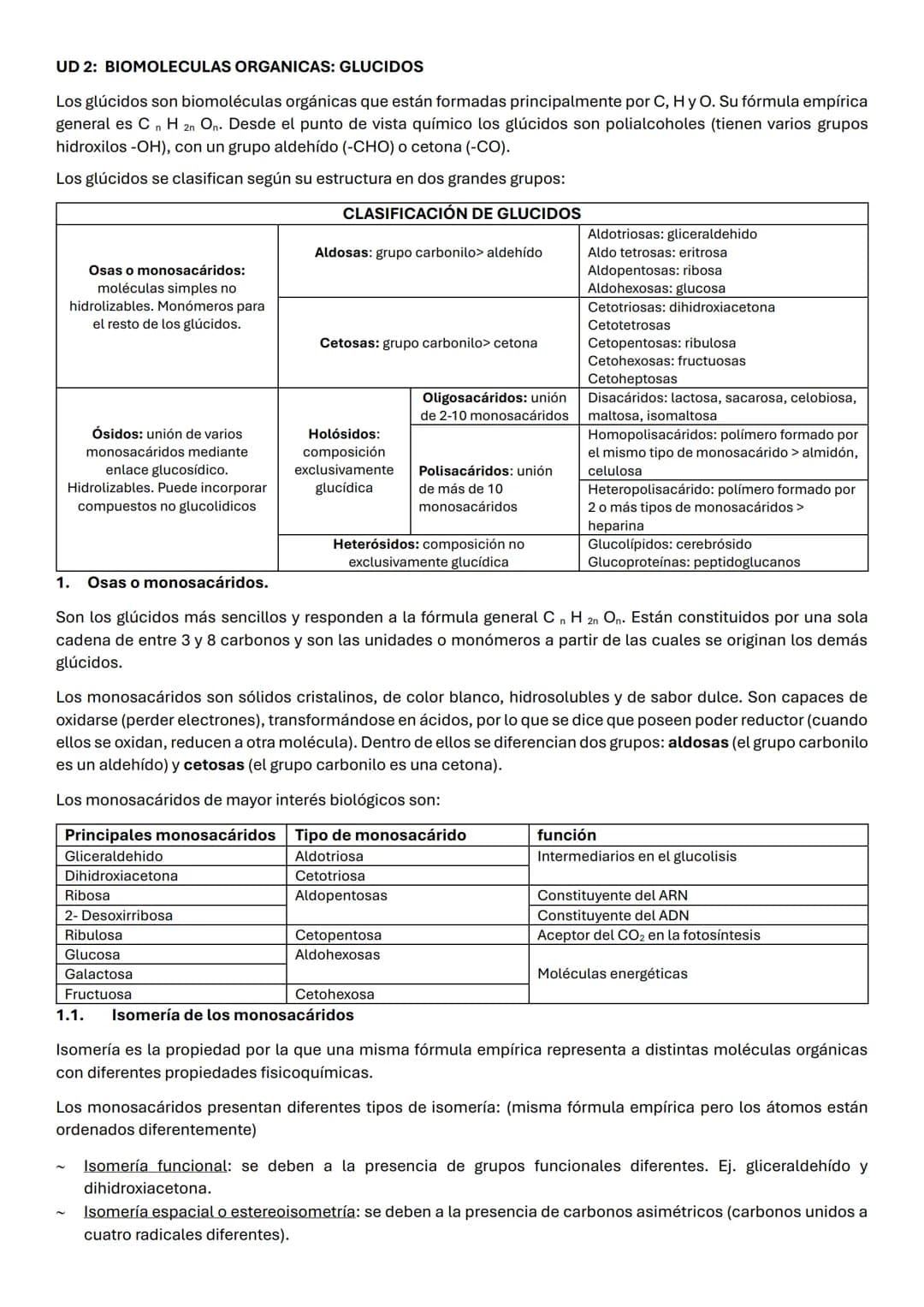 # UD 2: BIOMOLECULAS ORGANICAS: GLUCIDOS

Los glúcidos son biomoléculas orgánicas que están formadas principalmente por C, Hy O. Su fórmula 