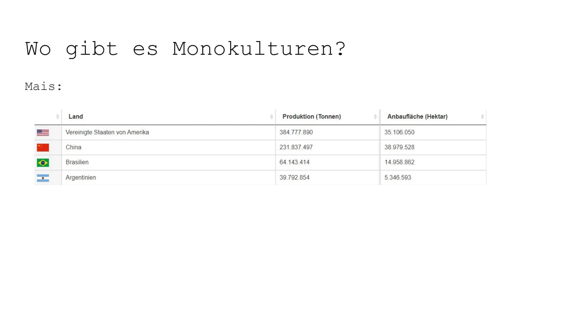 Monokulturen und
Schädlingsbekämpfung # Paläodithikum (Altsteinzeit)
ca. 2.6 Mio. - 10000 v. Chr

Störungen des ökologischen Gleichgewichts
