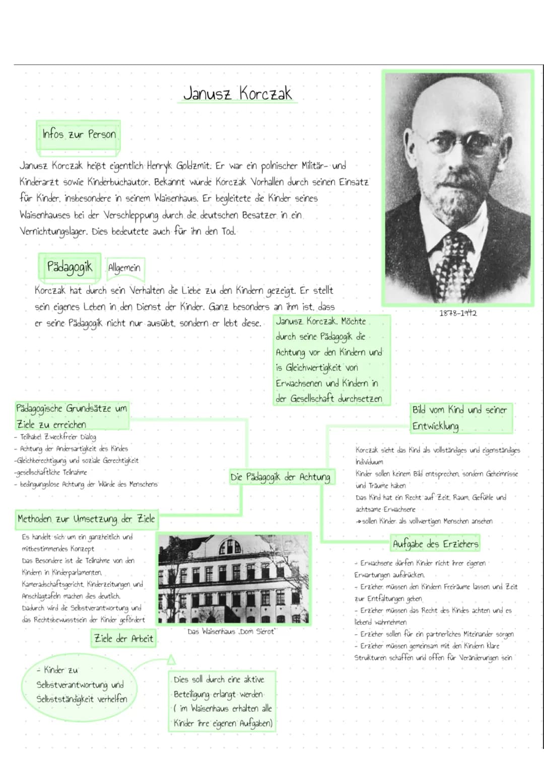 Janusz Korczak

Infos zur Person

Janusz Korczak heißt eigentlich Henryk Goldzmit. Er war ein polnischer Militär- und
Kinderarzt sowie Kinde
