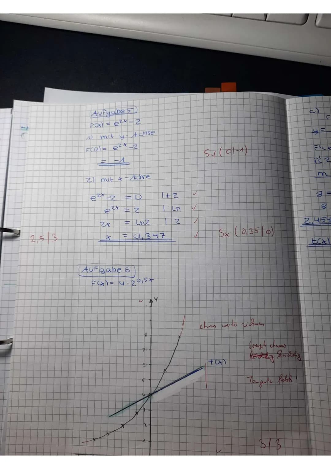 Mathematik
Q1 GK
Klausur 2
04.05.21
Name:
Punkte: 28/38
Note: 15
57.21
Rechenwege sauber aufschreiben und Endergebnisse unterstreichen.
Jede