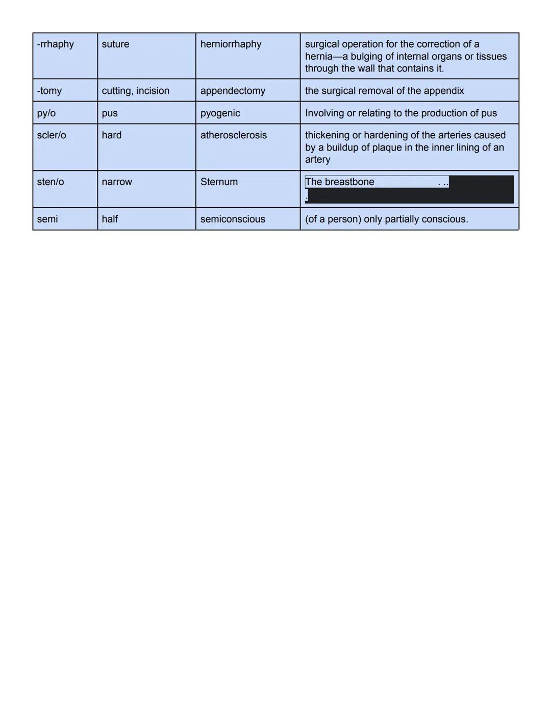 Test Date:
Oct 11 A Day
Oct 12 B Day

Health Science 1 and2
Quarter 1 Medical Terminology

Name:
Block:

Throughout this quarter, you will l