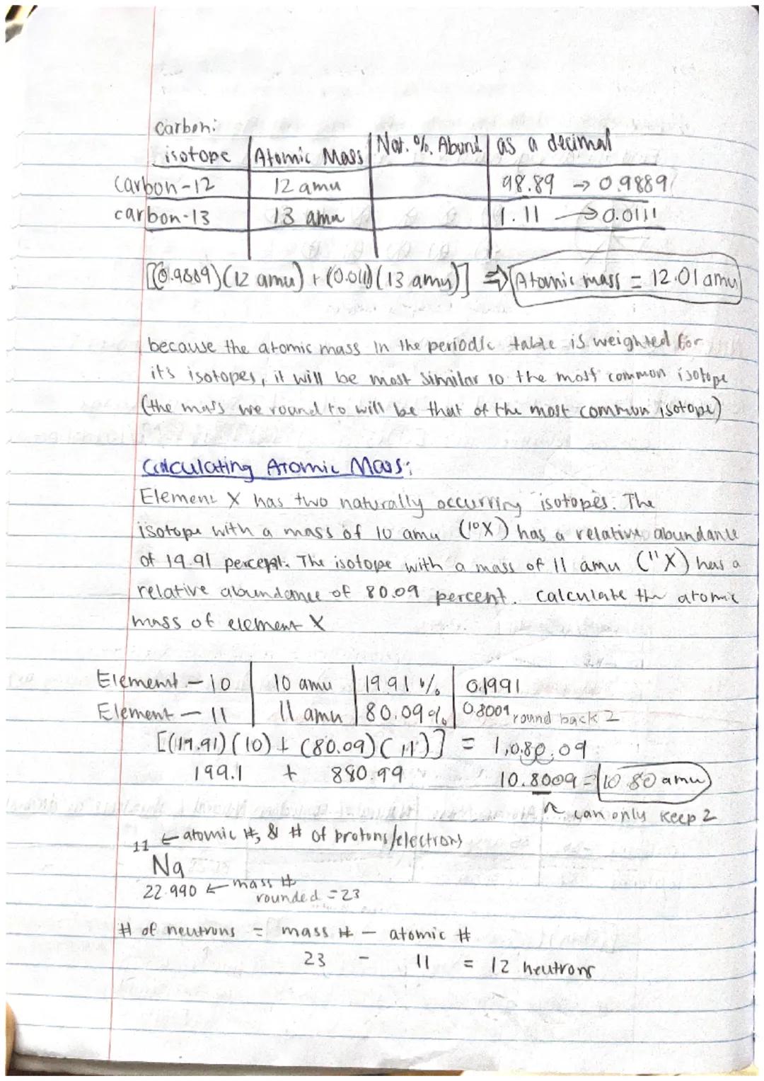 # The Atom Notes
Definition of an Atom: the smallest particles of an element
that still have the chemical properties of that element

Chemic