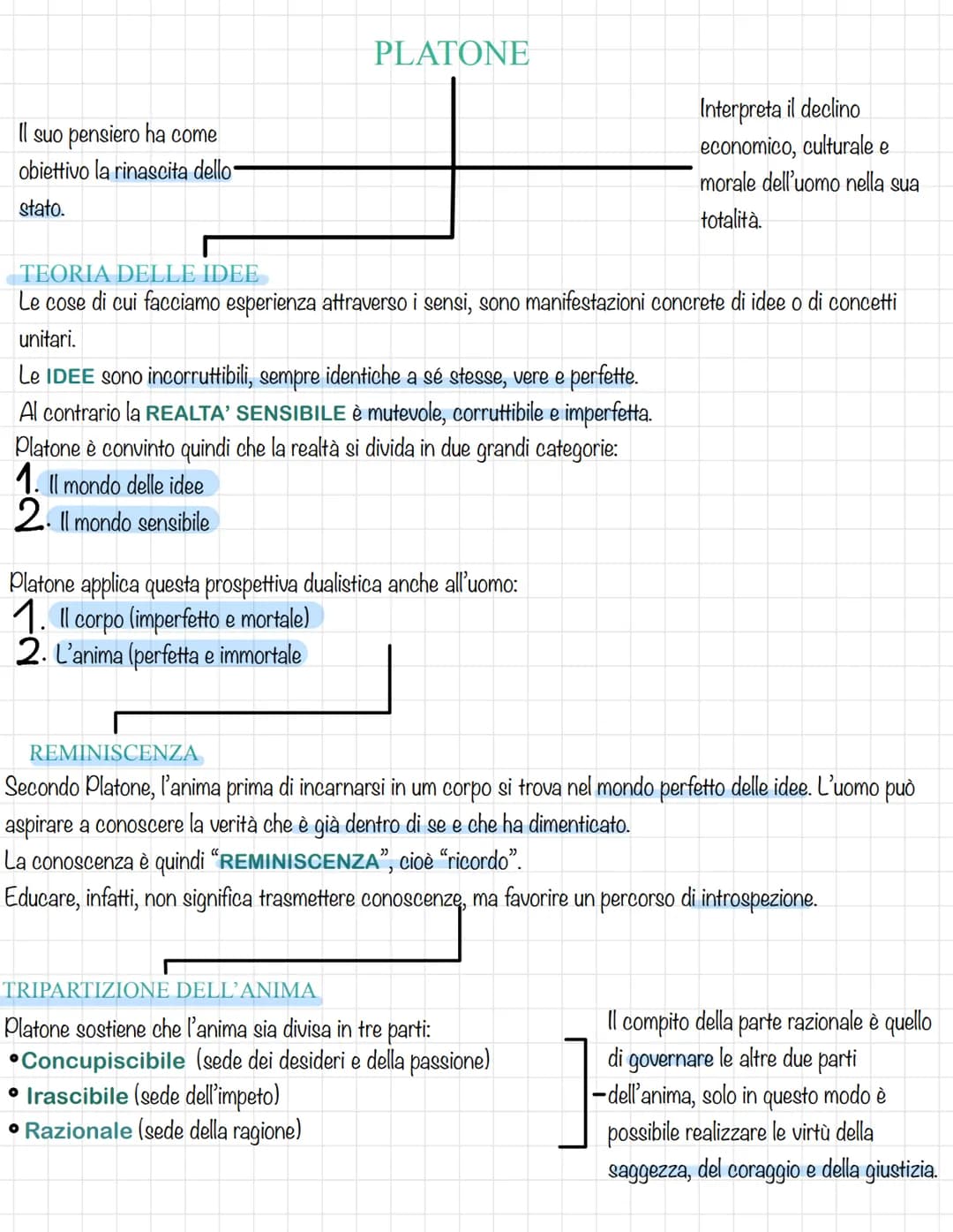 Il suo pensiero ha come
PLATONE
Interpreta il declino
economico, culturale e
obiettivo la rinascita dello
stato.
morale dell'uomo nella sua
