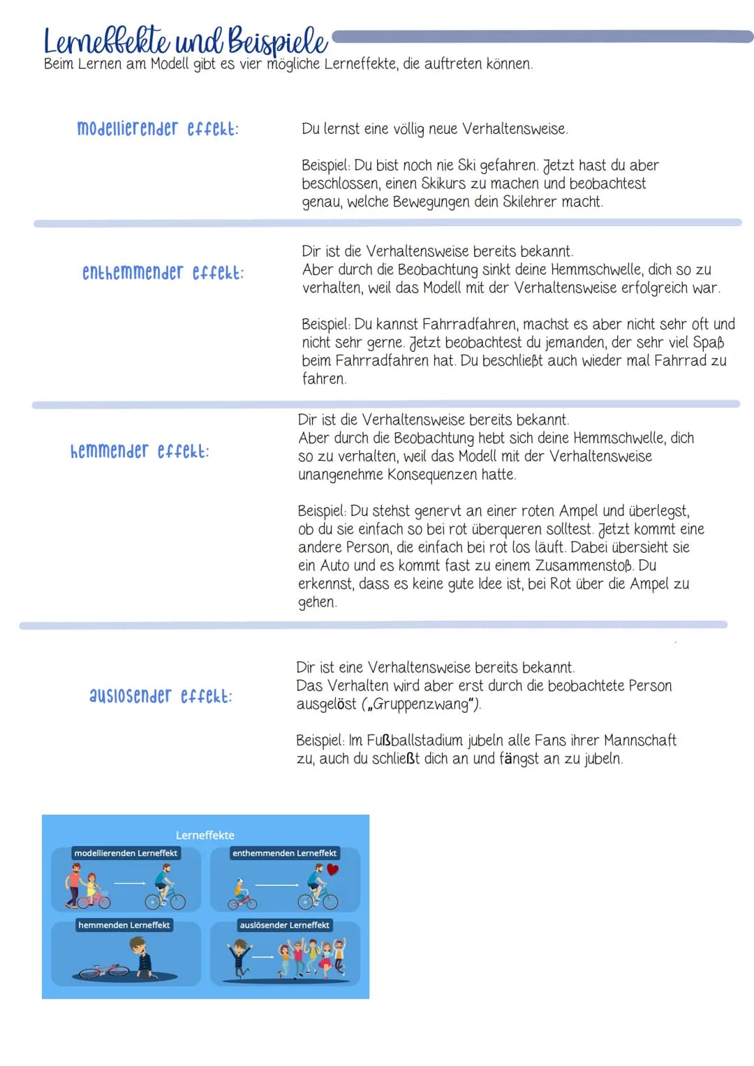 # Lernen am Modell

beim lernen am modell nimmt sich eine Person eine
andere Person zum Vorbild und ahmt ihr verhalten nach.

Das Lernen am 