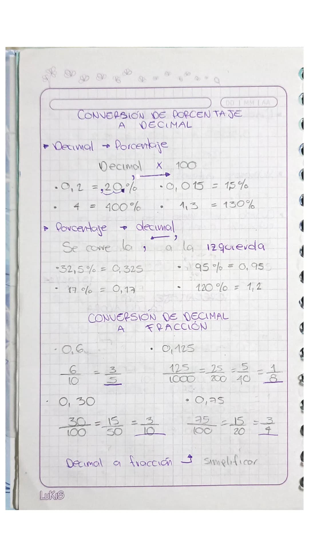ARITMETICA

12 03 24

CLASIFICACIÓN DE LOS
NÚMEROS

- Números naturales (N): Positivos

L {1,2,3,4...}

- Números enteros (2): Negodwos, por