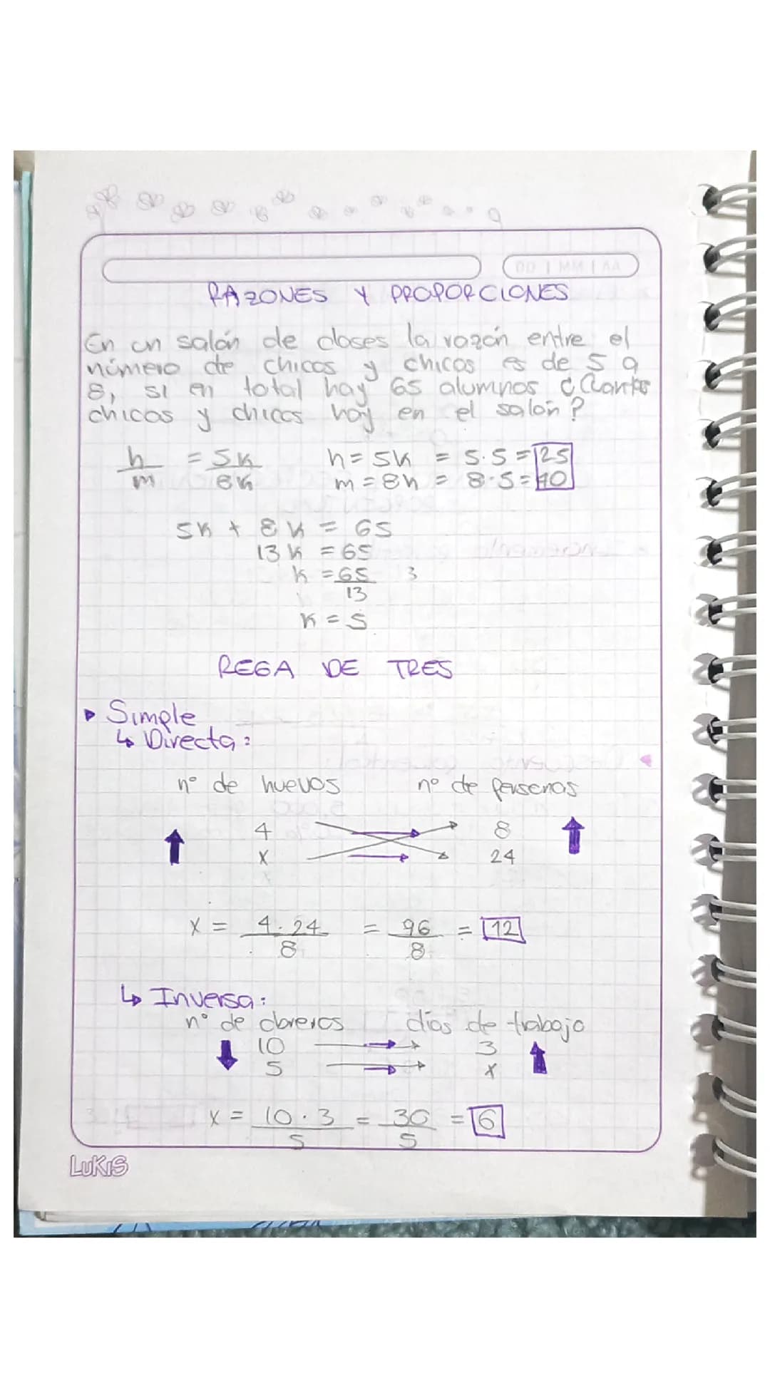 ARITMETICA

12 03 24

CLASIFICACIÓN DE LOS
NÚMEROS

- Números naturales (N): Positivos

L {1,2,3,4...}

- Números enteros (2): Negodwos, por