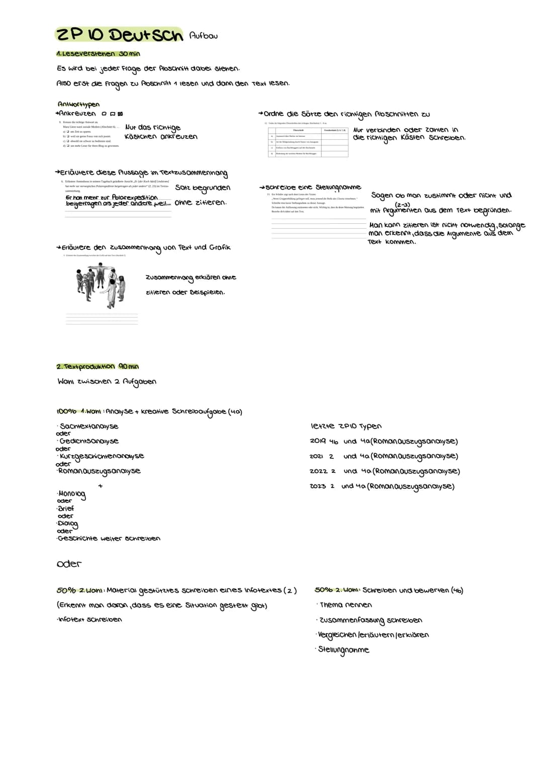 # ZP10 Deutsch Aufbau

1. Leseverstenen 30 min

Es wird bei jeder Frage der Abschmitt dabei stenen.

Also erst die Fragen zu Abschnitt 1 les
