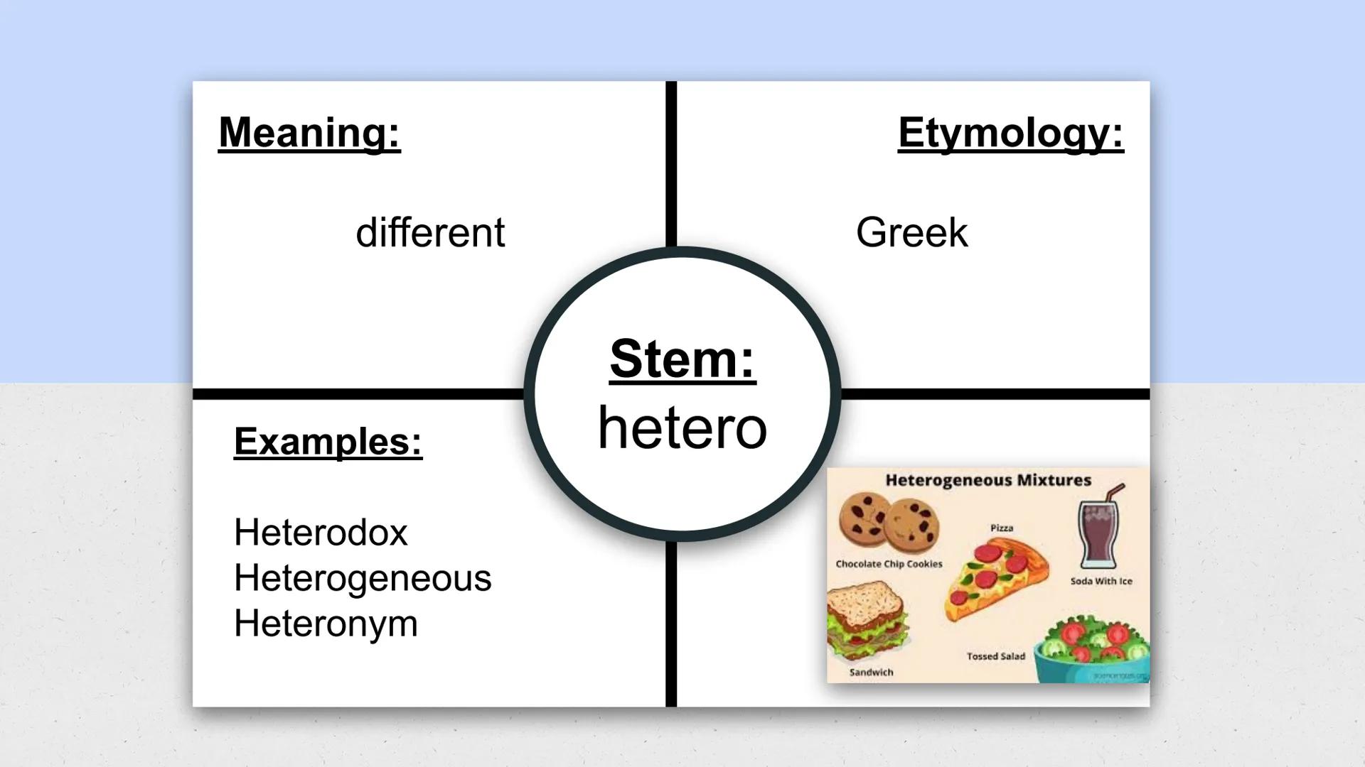 English 3
Word Within the Word
List 3 Meaning:

Feeling

Examples:

Sympathy
Pathetic
Pathos

Etymology:

Greek

Stem:
path

XX ### Meaning: