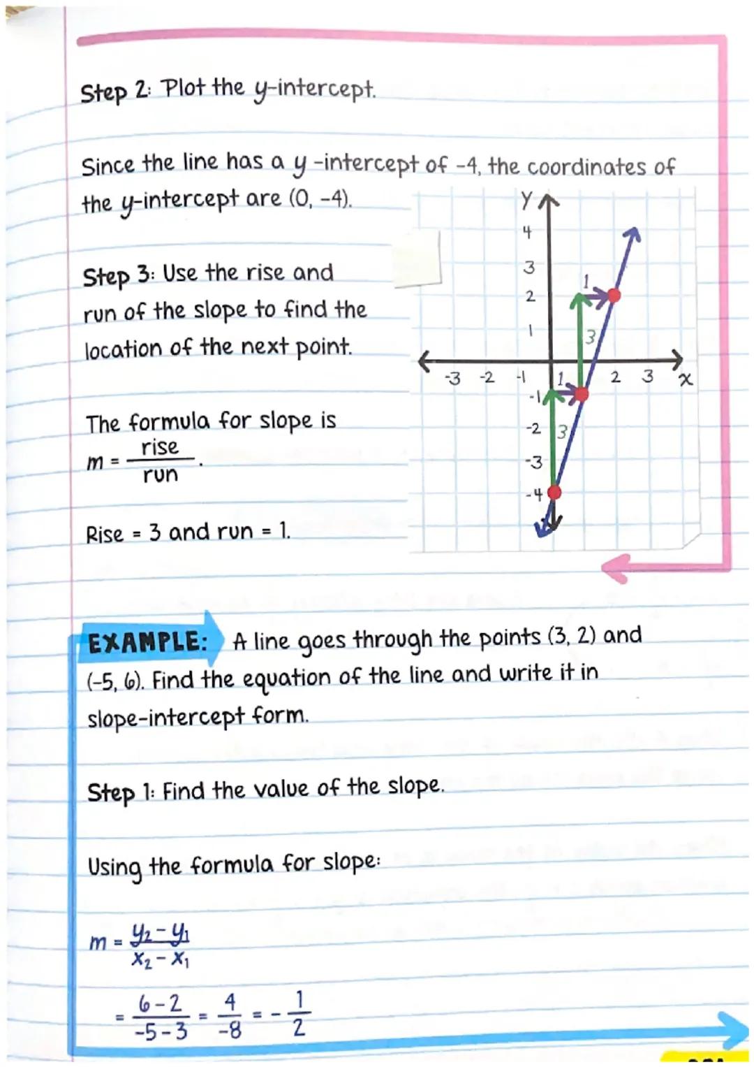# SLOPE-INTERCEPT

# FORM

# x- AND y-INTERCEPTS

An INTERCEPT is a point where a graph crosses either the
x-axis or the y-axis.

The y-inte
