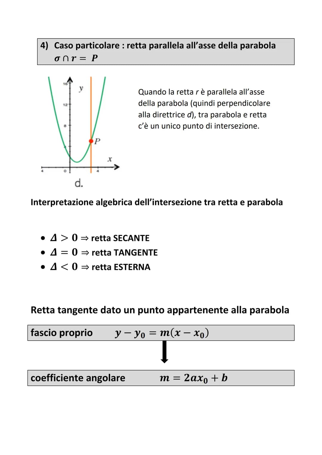# FORMULARIO DI GEOMETRIA ANALITICA
LA PARABOLA nel piano cartesiano (direttrice orizzontale)
Y

fuoco

direttrice

parabola

asse di simmet