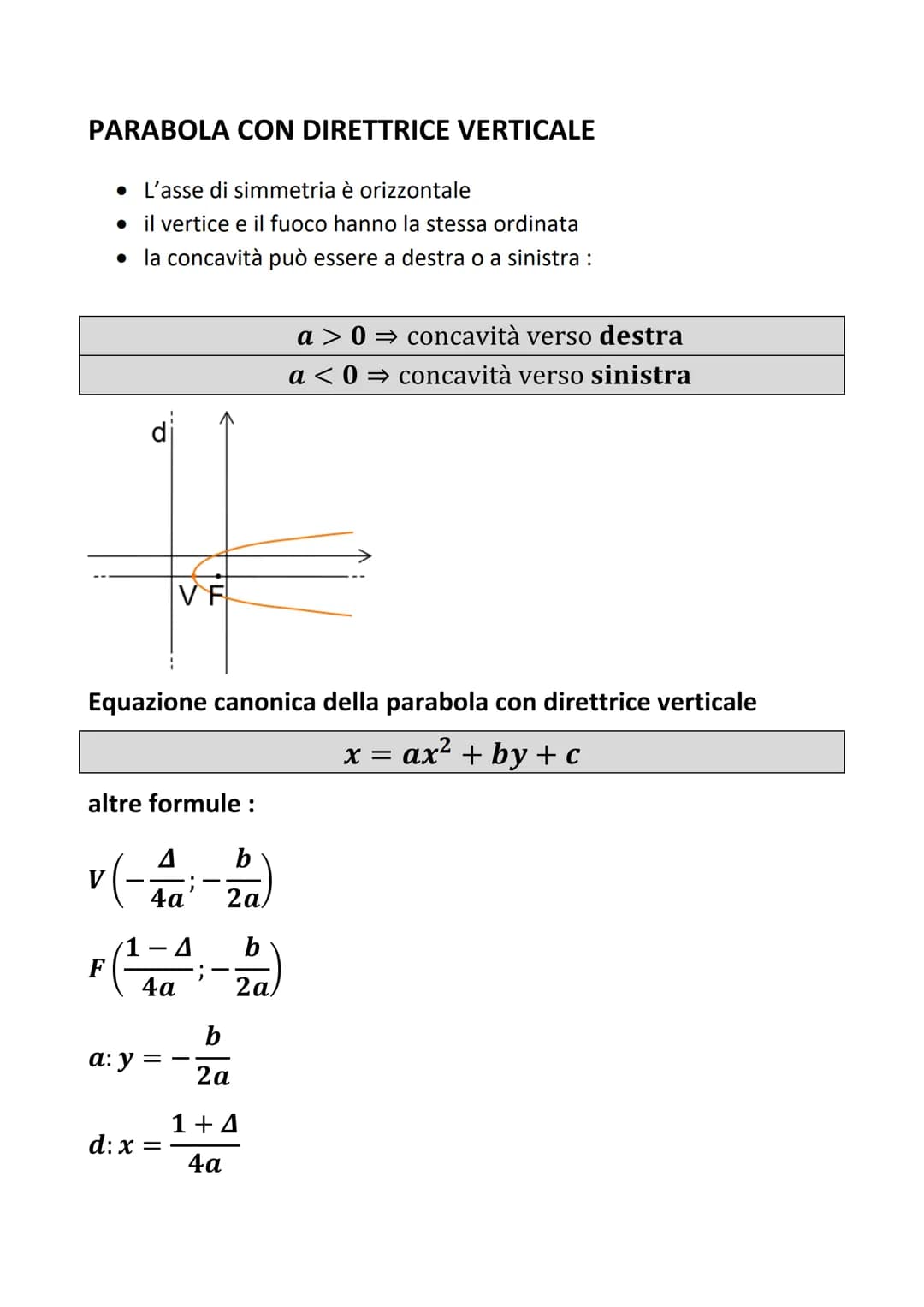 # FORMULARIO DI GEOMETRIA ANALITICA
LA PARABOLA nel piano cartesiano (direttrice orizzontale)
Y

fuoco

direttrice

parabola

asse di simmet
