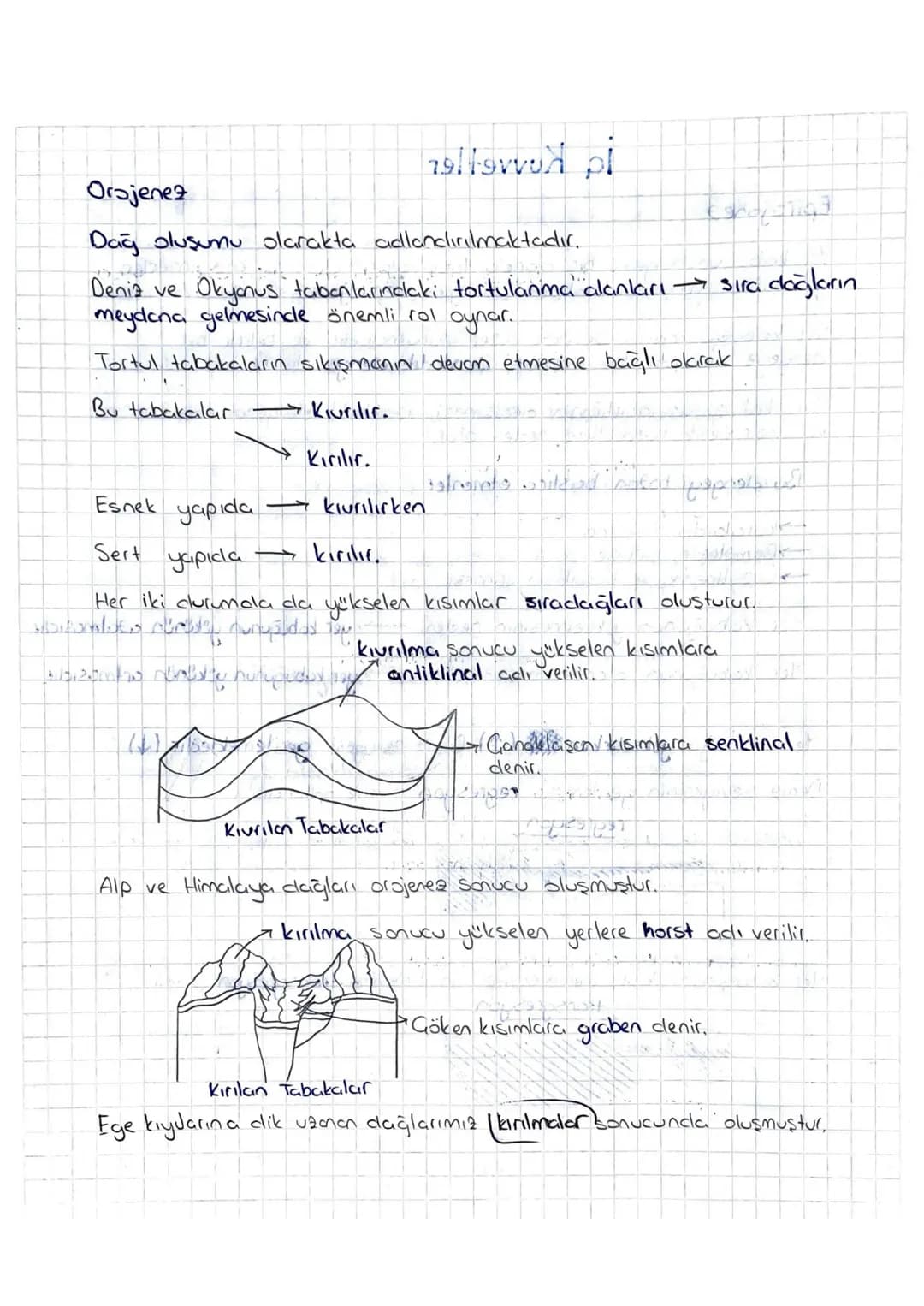 Ia Kuvvetler

Epirojonez

Yer kabuğunun geniş bir alanda tabakaların durumu bozulmaclan
yükselmesi yada alçalması olayına epilojonez denir.

