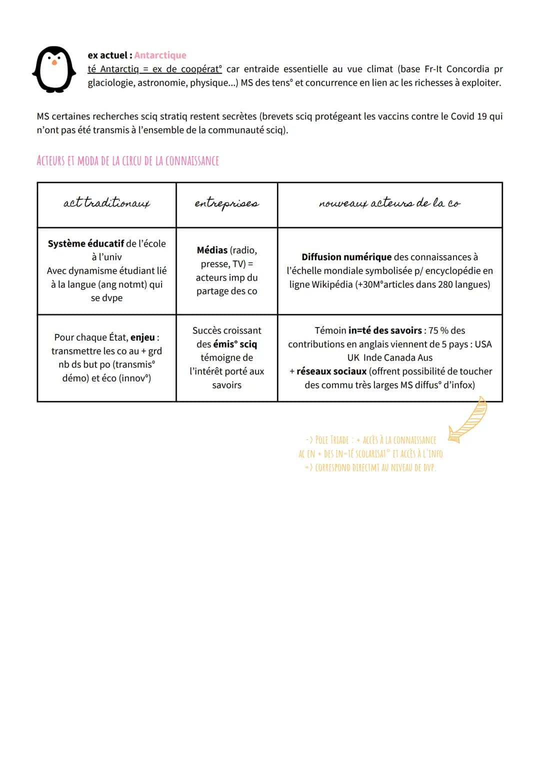 # GEOPO L'ENJEU DE LA CONNAISSANCE

theme 4

INTRODUCTION

"La connaissance est l'unique ressource qui ait du sens auj. [...] Elle devient 1