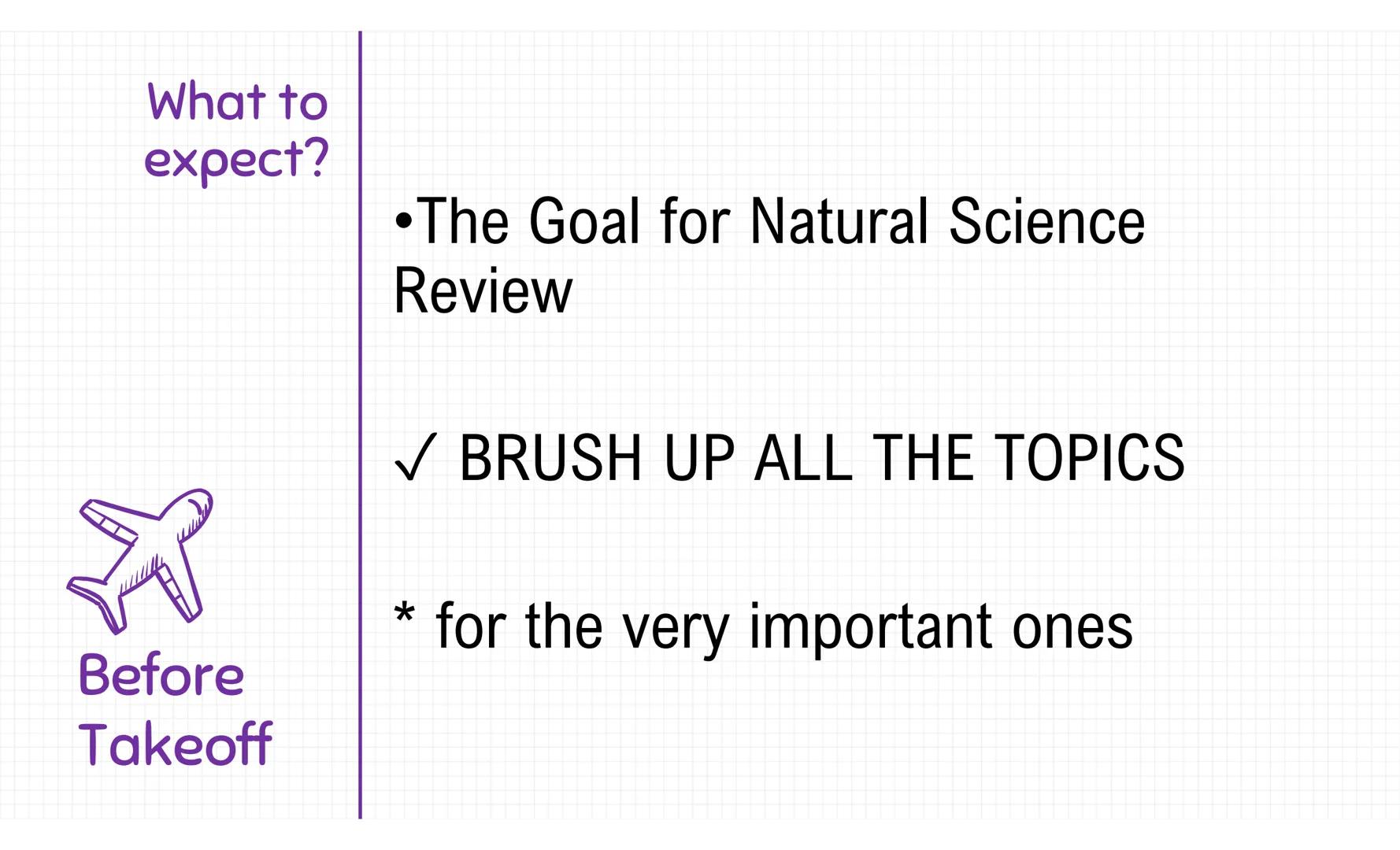 U.P. NAMNAM
1974

SURO 2019
NATURAL SCIENCE

$E = mc²$

$\sqrt{2}$

H₂O V2
00
00
H20
AMF = mc²
السبب
TRA
Hi! I'm
888
+4
اسب
D H20
V2
DO
LET'