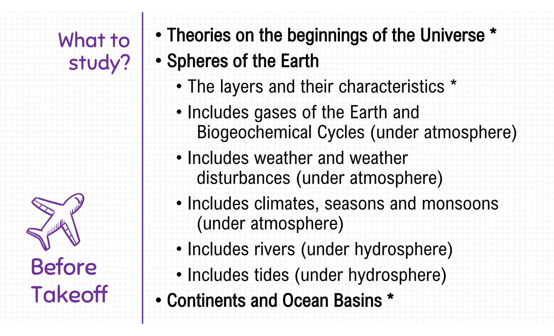 U.P. NAMNAM
1974

SURO 2019
NATURAL SCIENCE

$E = mc²$

$\sqrt{2}$

H₂O V2
00
00
H20
AMF = mc²
السبب
TRA
Hi! I'm
888
+4
اسب
D H20
V2
DO
LET'