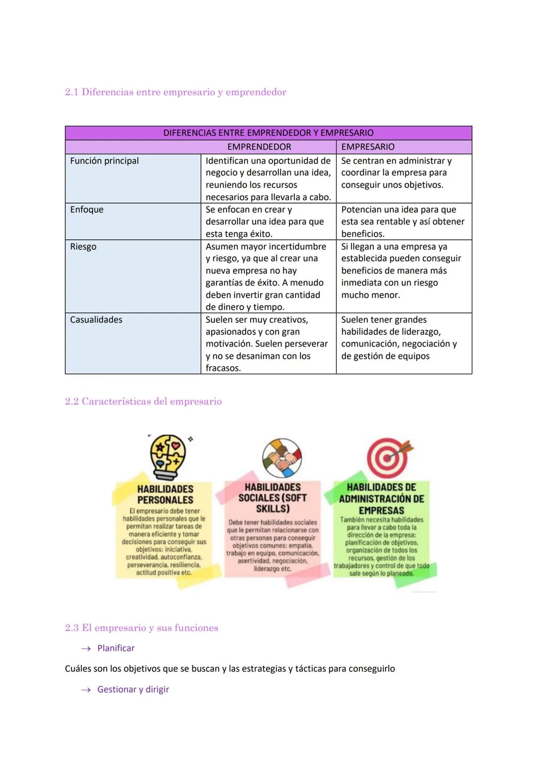 # Tema 1: el emprendedor y la innovacion

1. El emprendedor

Un emprendedor es una persona que tiene la capacidad de identificar una oportun