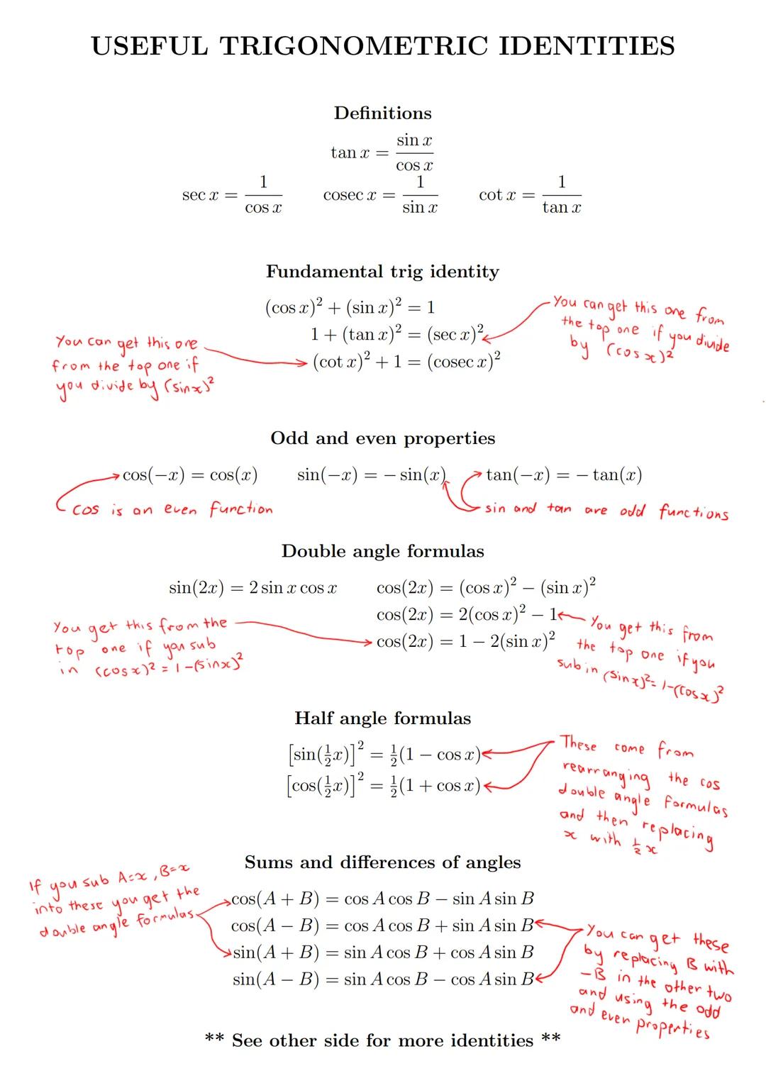 # USEFUL TRIGONOMETRIC IDENTITIES

Definitions

$tan x = \frac{sin x}{cos x}$

$sec x = \frac{1}{cos x}$ 

$cosec x = \frac{1}{sin x}$ 

$co