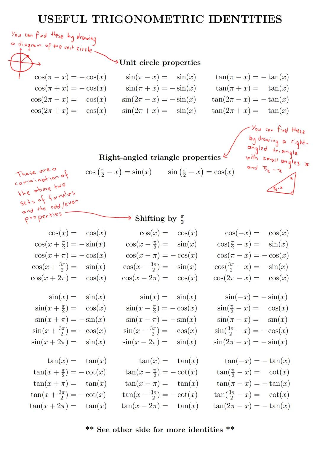 # USEFUL TRIGONOMETRIC IDENTITIES

Definitions

$tan x = \frac{sin x}{cos x}$

$sec x = \frac{1}{cos x}$ 

$cosec x = \frac{1}{sin x}$ 

$co