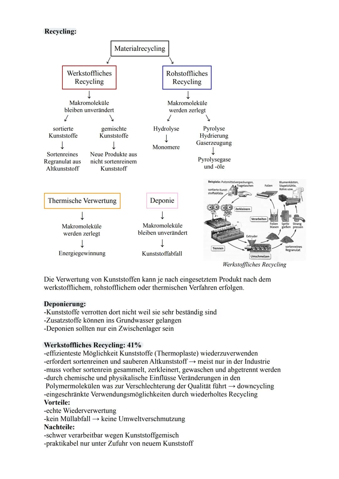 # Kunststoffe
Als Kunststoffe bezeichnet man künstlich synthetisierte makromolekulare Verbindung.
Sie bestehen aus riesigen Molekülen (Makro