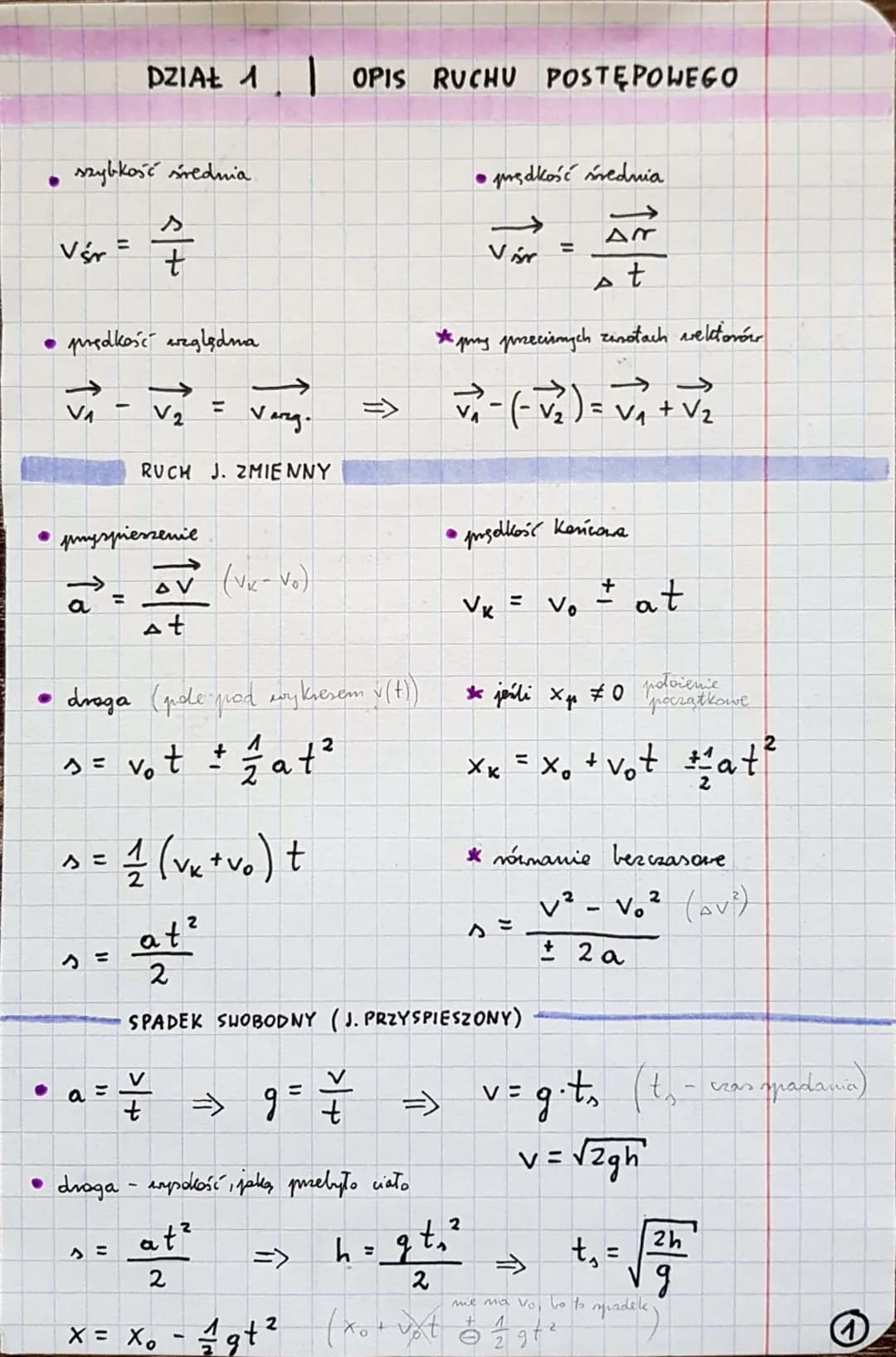 # DZIAŁ 1 OPIS RUCHU POSTĘPOWEGO

*   szybkość średnia

$Vér = \frac{s}{t}$

*   prędkość względma

$\overrightarrow{V_1} - \overrightarrow{