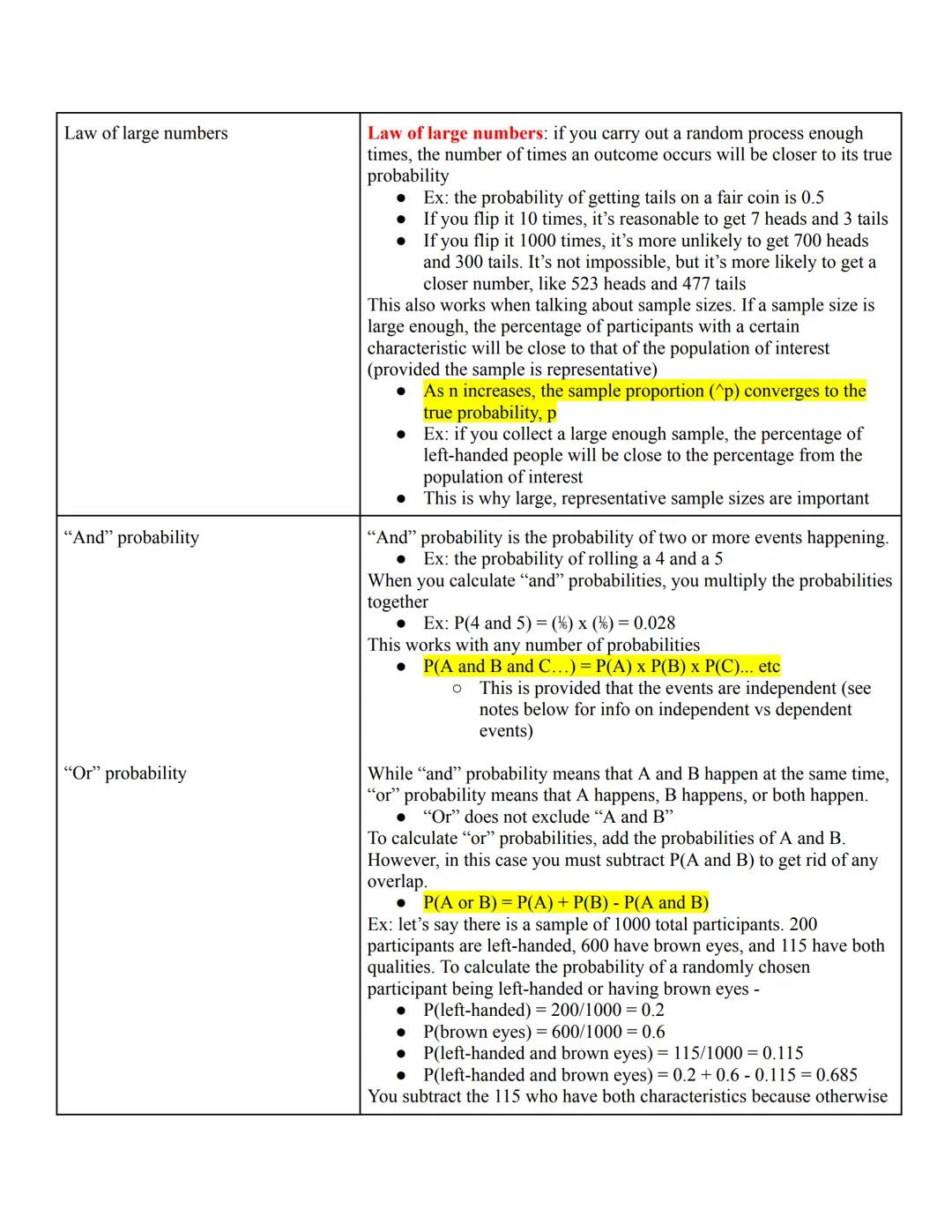 # Statistics Notes: Probability

Summary: Probability is the likelihood that a given event of a random process will occur. As the
number of 