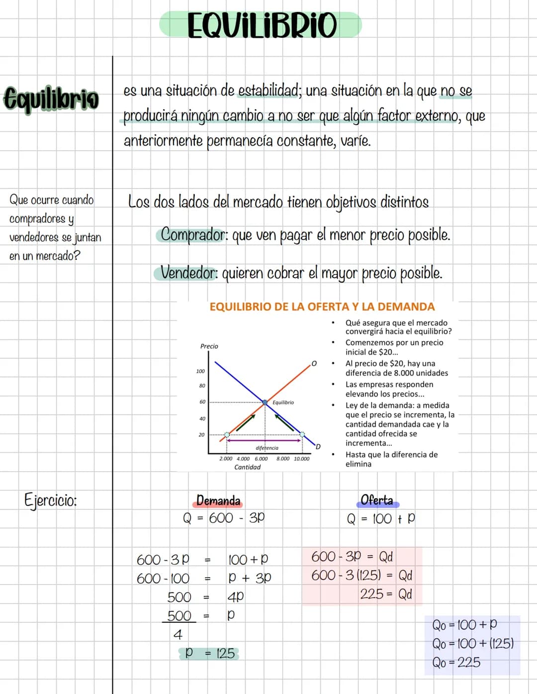 # Microeconomia

Primer corte

Contenidos

*   Introducción a la microeconomía.
*   Teoría del consumidor / ECO; MKT; MC ESTAD;
GEST.

Teor