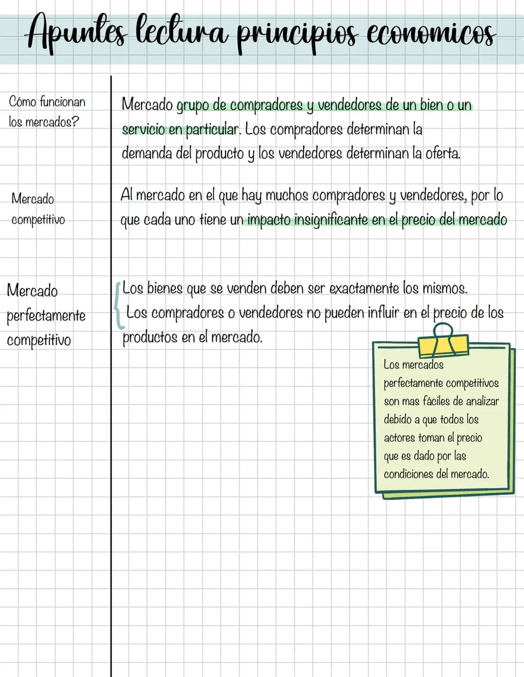  # Microeconomia

Primer corte

Contenidos

*   Introducción a la microeconomía.
*   Teoría del consumidor / ECO; MKT; MC ESTAD;
GEST.

Teor