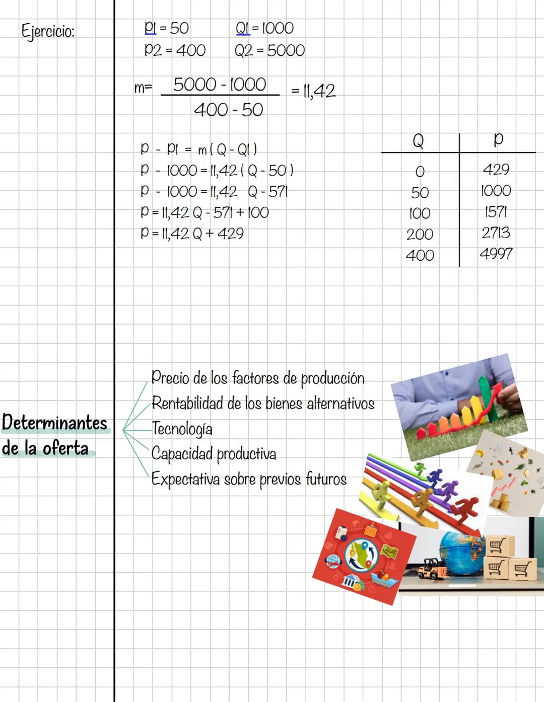  # Microeconomia

Primer corte

Contenidos

*   Introducción a la microeconomía.
*   Teoría del consumidor / ECO; MKT; MC ESTAD;
GEST.

Teor