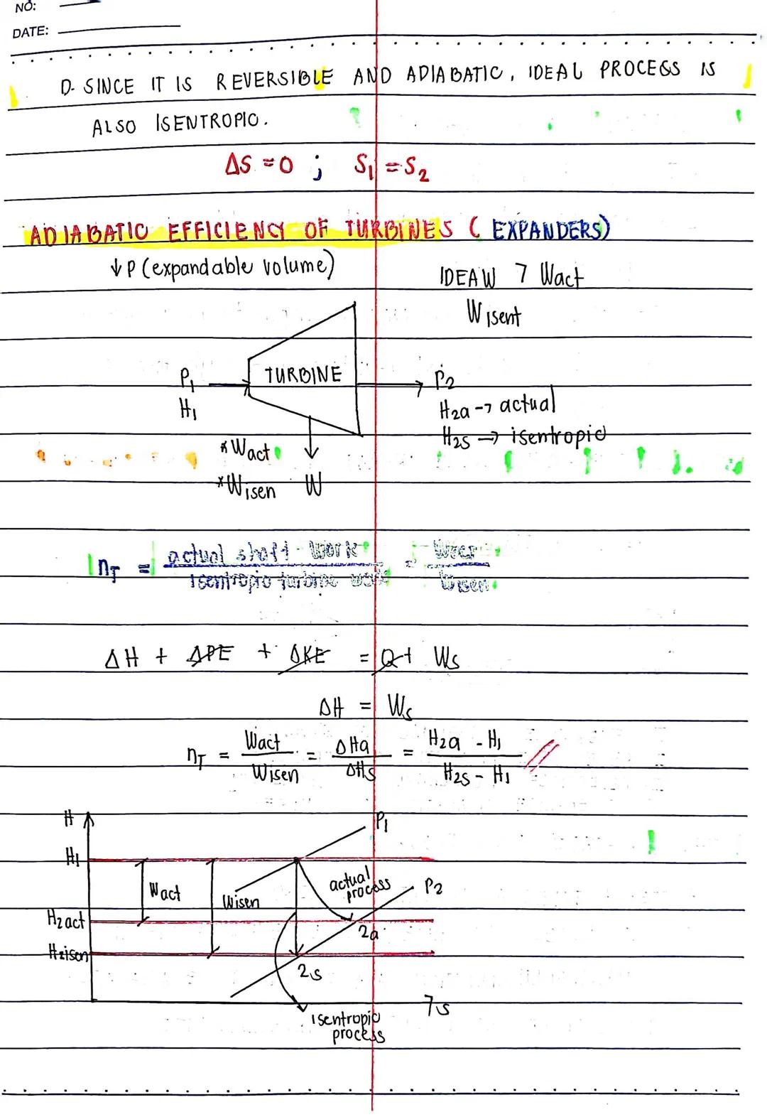 NO:
DATE:
BASIC CONSIDERATION'S IN THE ANALYSIS OF POWER CYCLES
IPELIZATIONS & SIMPLIFICATIONS
1. Thy cycle does not involve any fiction
d
2