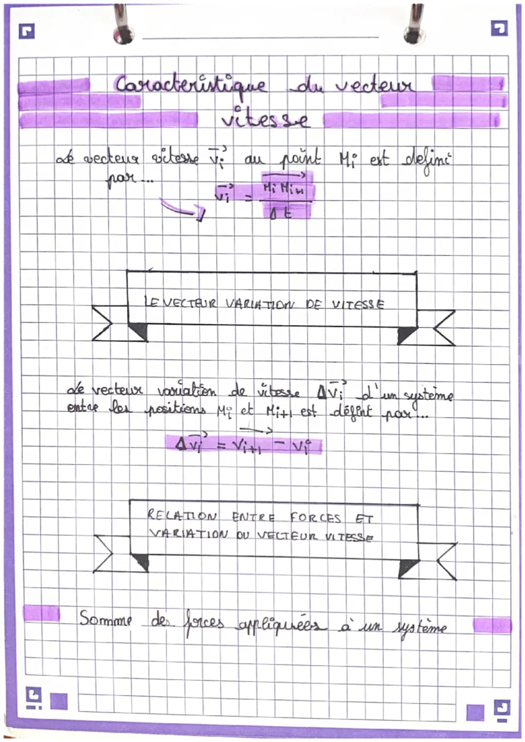 # CHAPITRE

# 5

MOUVEMENT D'UN SYSTÈME

Le système

de système est l'objet dent on
étudie le mouvement Pour simplifier
l'étude, on modélise
