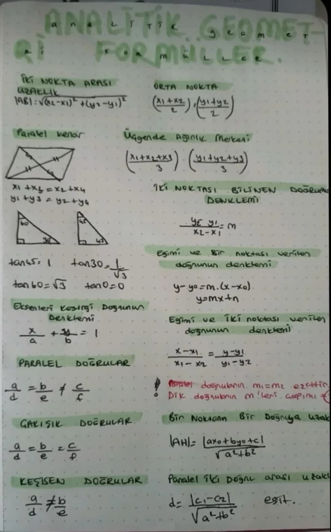 # ANALITIK GEOMET
# FORMULLER.
IKI NOKTA ARASI
UZAKLIK
|ABI: √2-x1)+(y-1)2

Paralel kenor

ORTA NOKTA
($\frac{x1+x2}{2}$),($\frac{y1+y2}{2}$