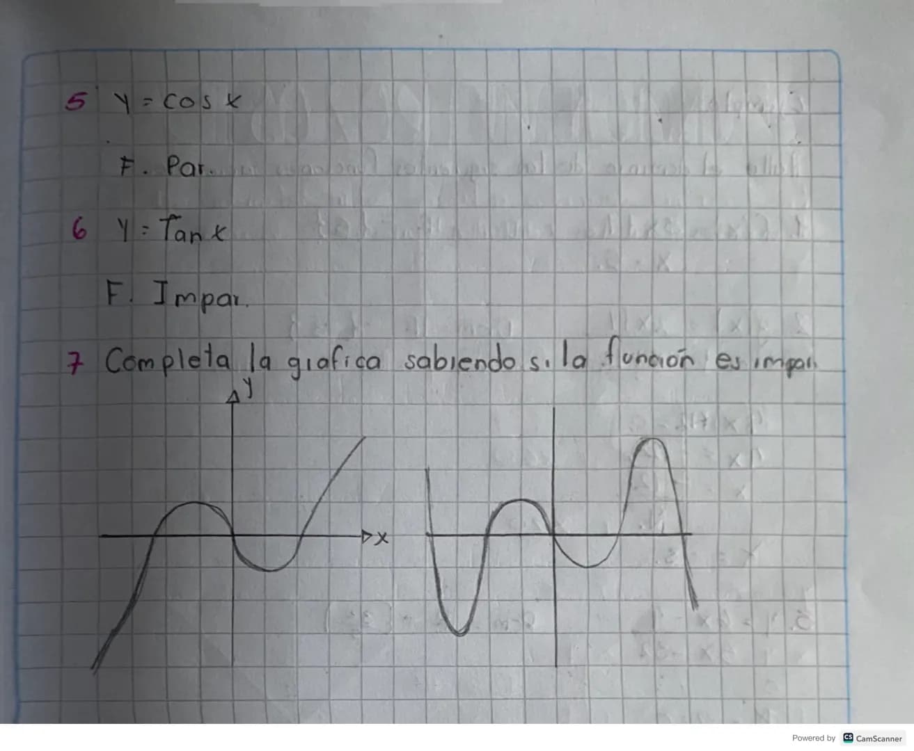 - *SIMETRÍA DE UNA FUNCIÓN

Simelna con respecto al eje Y

Una función es simetrica respecto al eje Y si se comple quei ole

ffx) = f(x)

Un